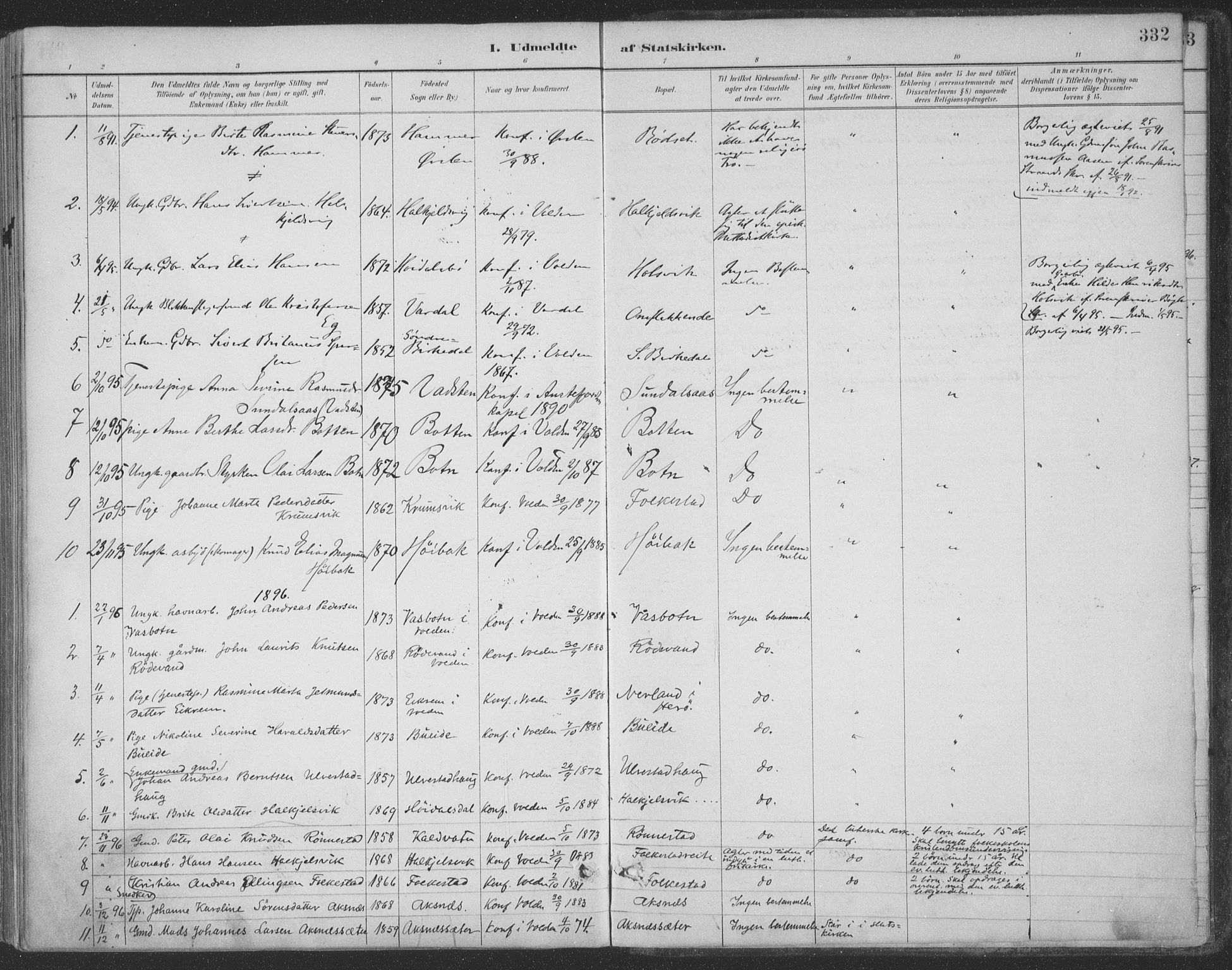 Ministerialprotokoller, klokkerbøker og fødselsregistre - Møre og Romsdal, AV/SAT-A-1454/511/L0142: Parish register (official) no. 511A09, 1891-1905, p. 332