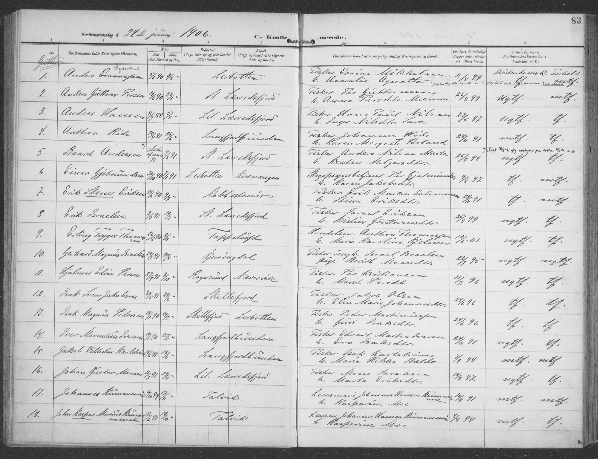 Talvik sokneprestkontor, SATØ/S-1337/H/Ha/L0017kirke: Parish register (official) no. 17, 1906-1915, p. 83