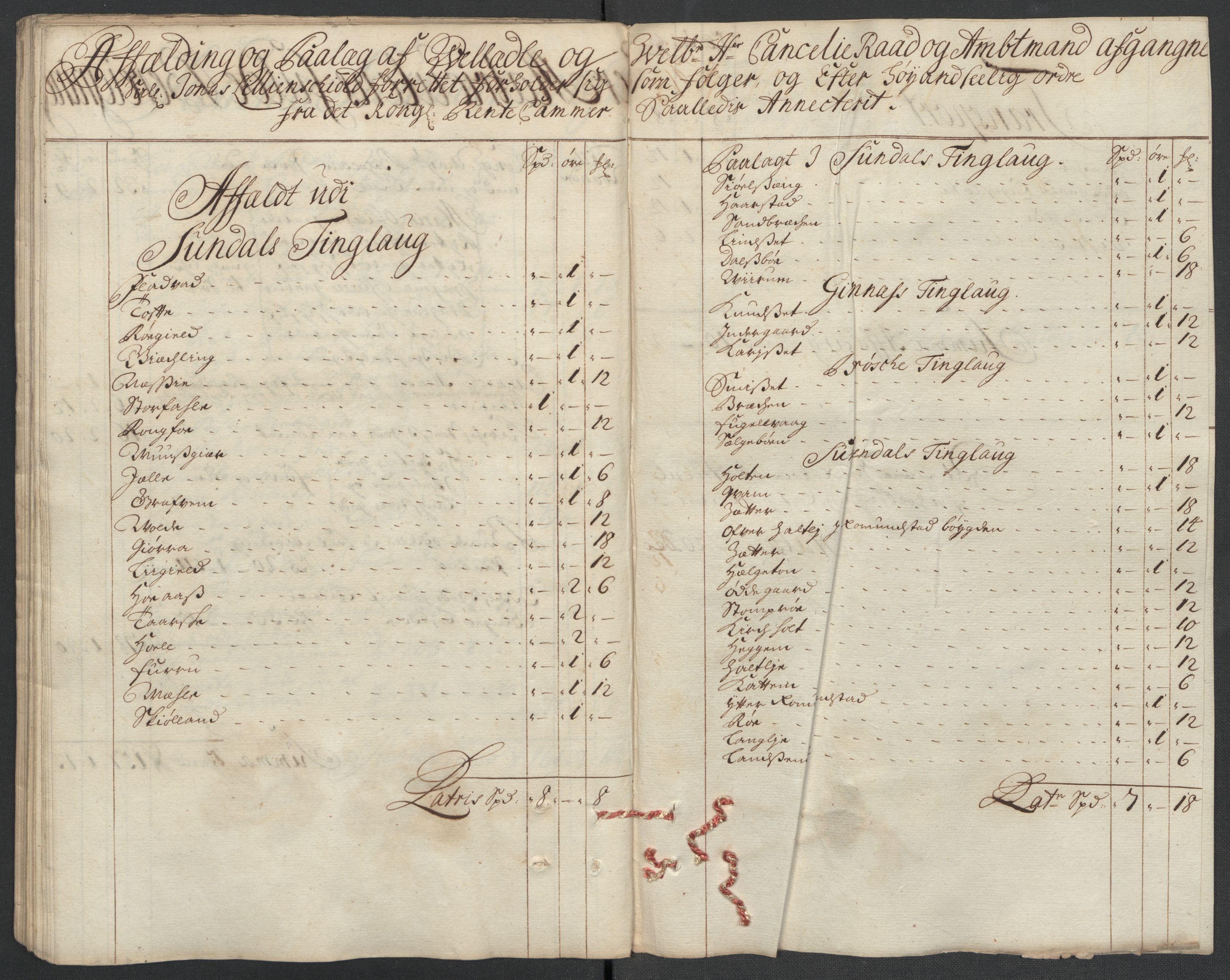 Rentekammeret inntil 1814, Reviderte regnskaper, Fogderegnskap, RA/EA-4092/R56/L3744: Fogderegnskap Nordmøre, 1709-1710, p. 81