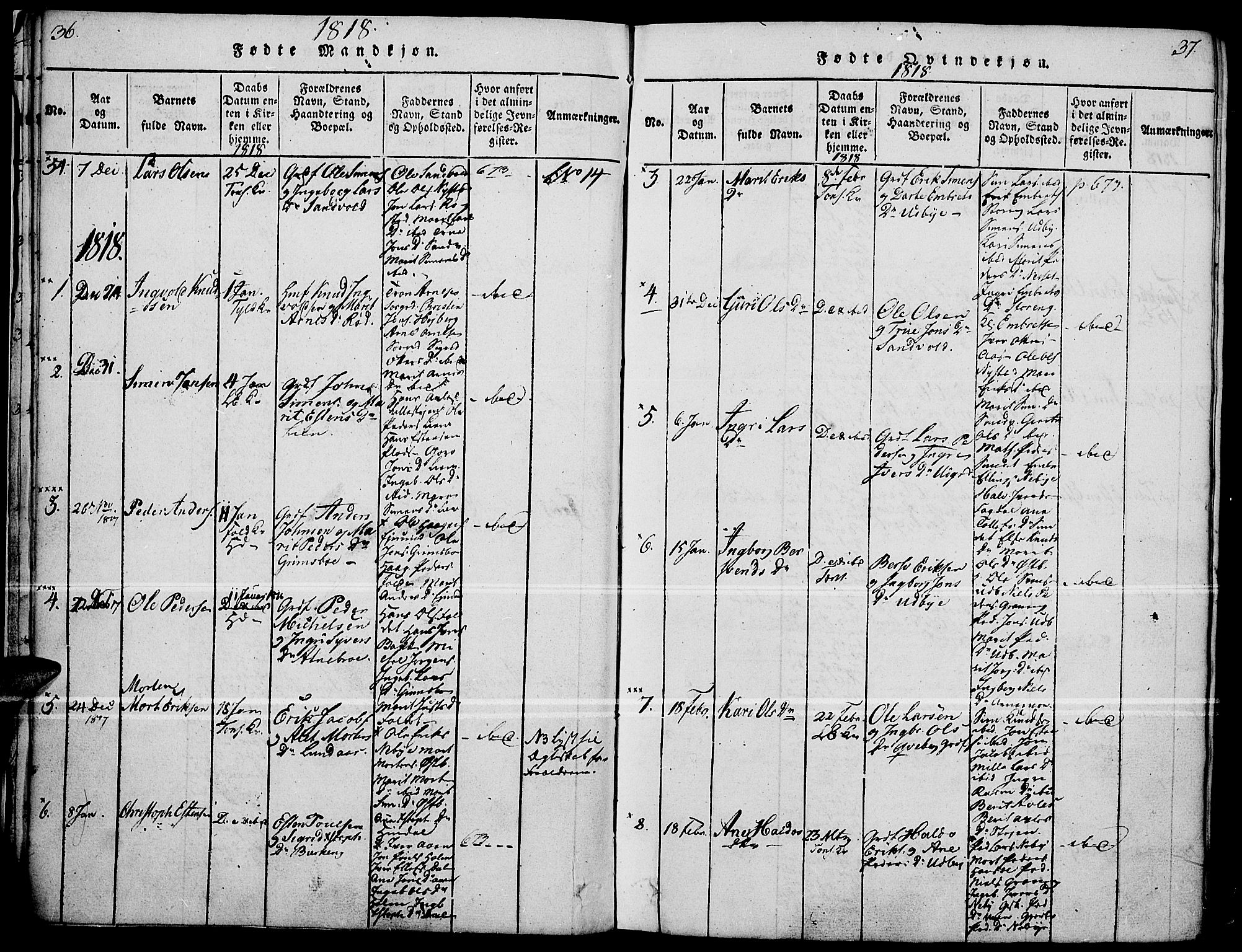 Tynset prestekontor, AV/SAH-PREST-058/H/Ha/Haa/L0018: Parish register (official) no. 18, 1815-1829, p. 36-37