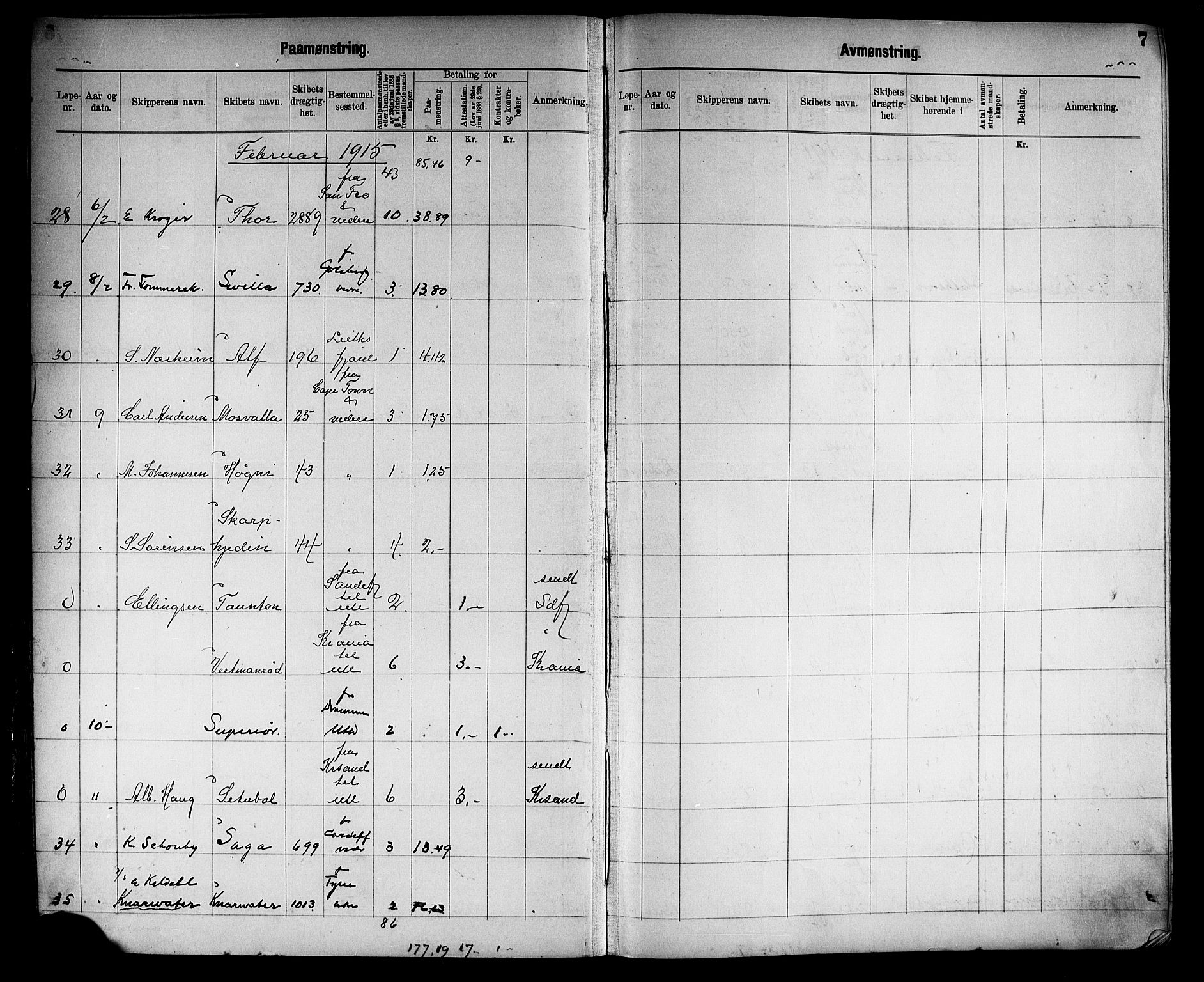 Tønsberg innrulleringskontor, SAKO/A-786/H/Ha/L0007: Mønstringsjournal, 1915-1925, p. 9