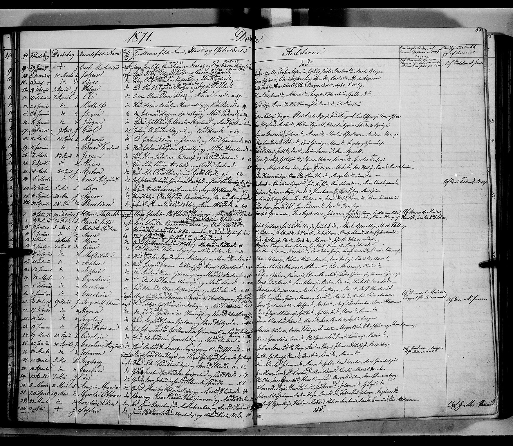 Jevnaker prestekontor, SAH/PREST-116/H/Ha/Haa/L0007: Parish register (official) no. 7, 1858-1876, p. 68