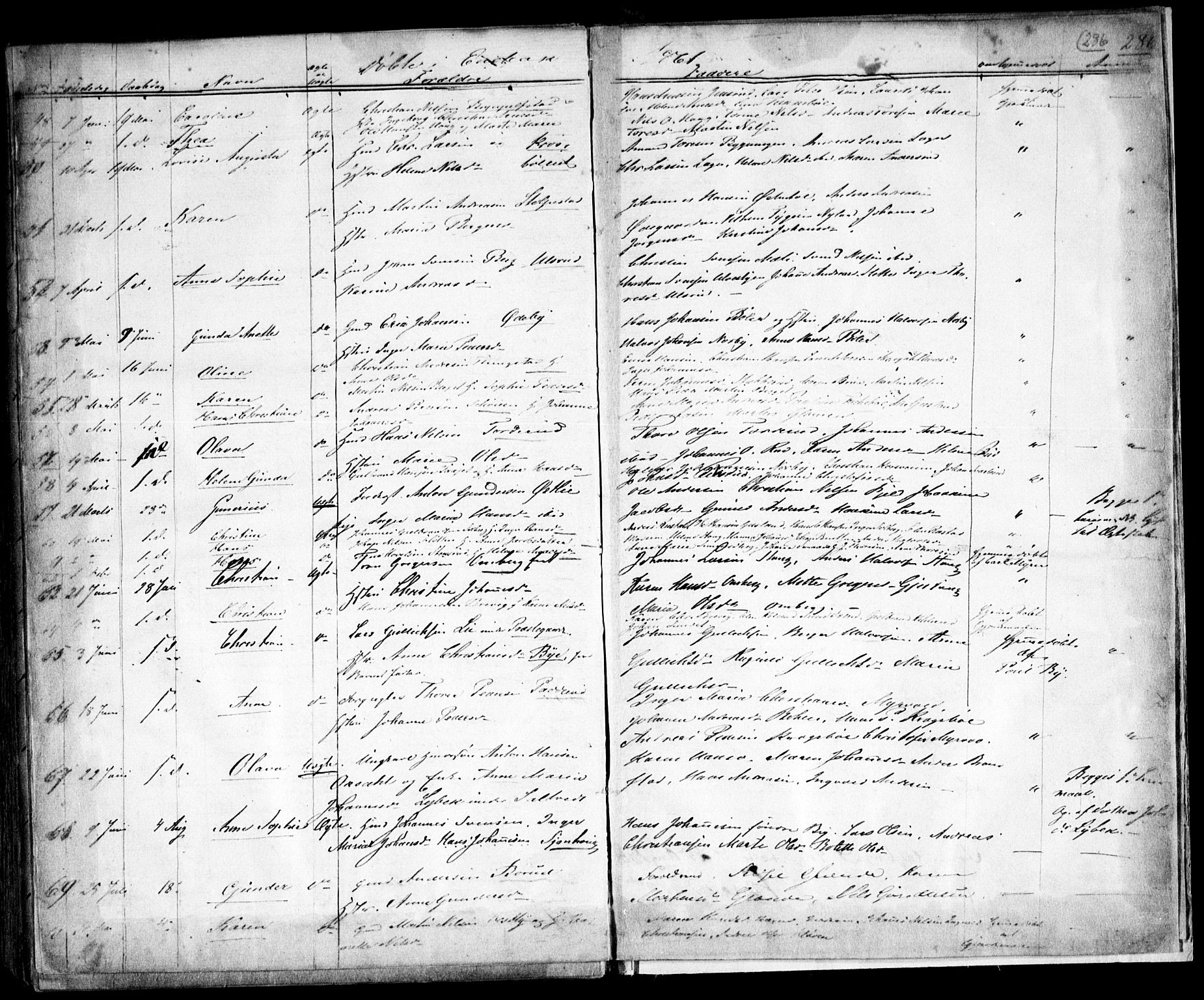 Enebakk prestekontor Kirkebøker, SAO/A-10171c/F/Fa/L0009: Parish register (official) no. I 9, 1832-1861, p. 286
