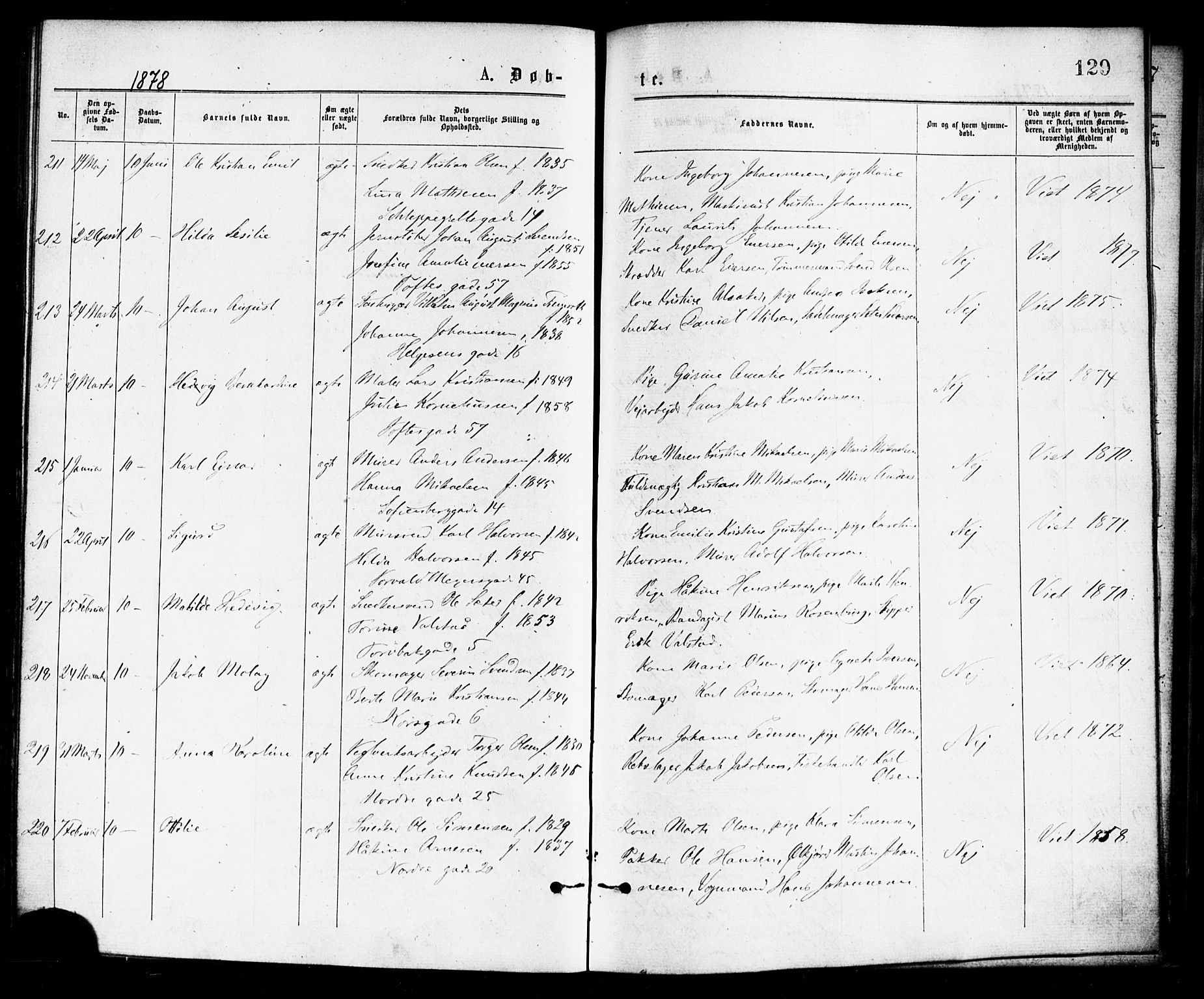 Paulus prestekontor Kirkebøker, AV/SAO-A-10871/F/Fa/L0001: Parish register (official) no. 1, 1875-1878, p. 129