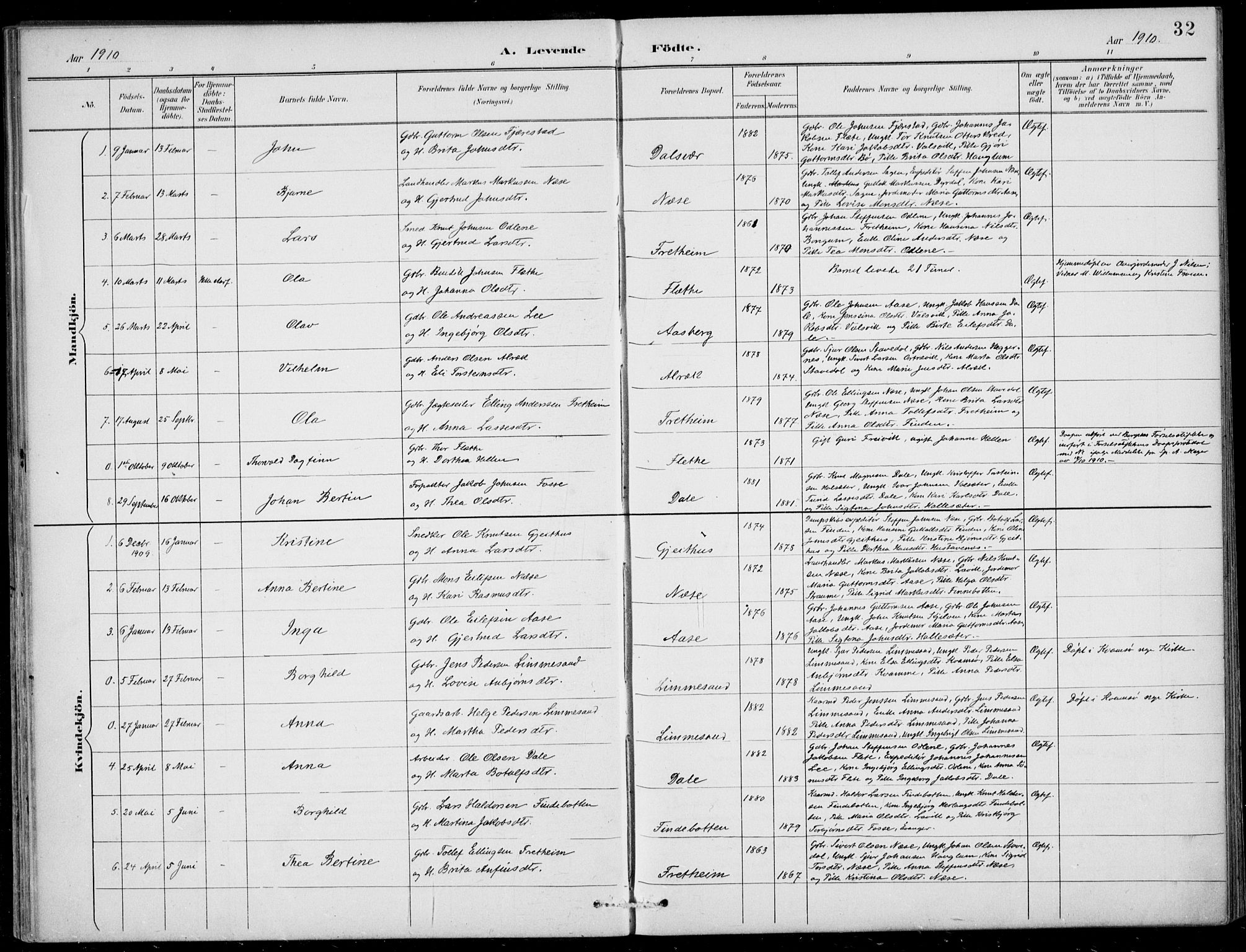 Vik sokneprestembete, SAB/A-81501: Parish register (official) no. C  2, 1891-1910, p. 32