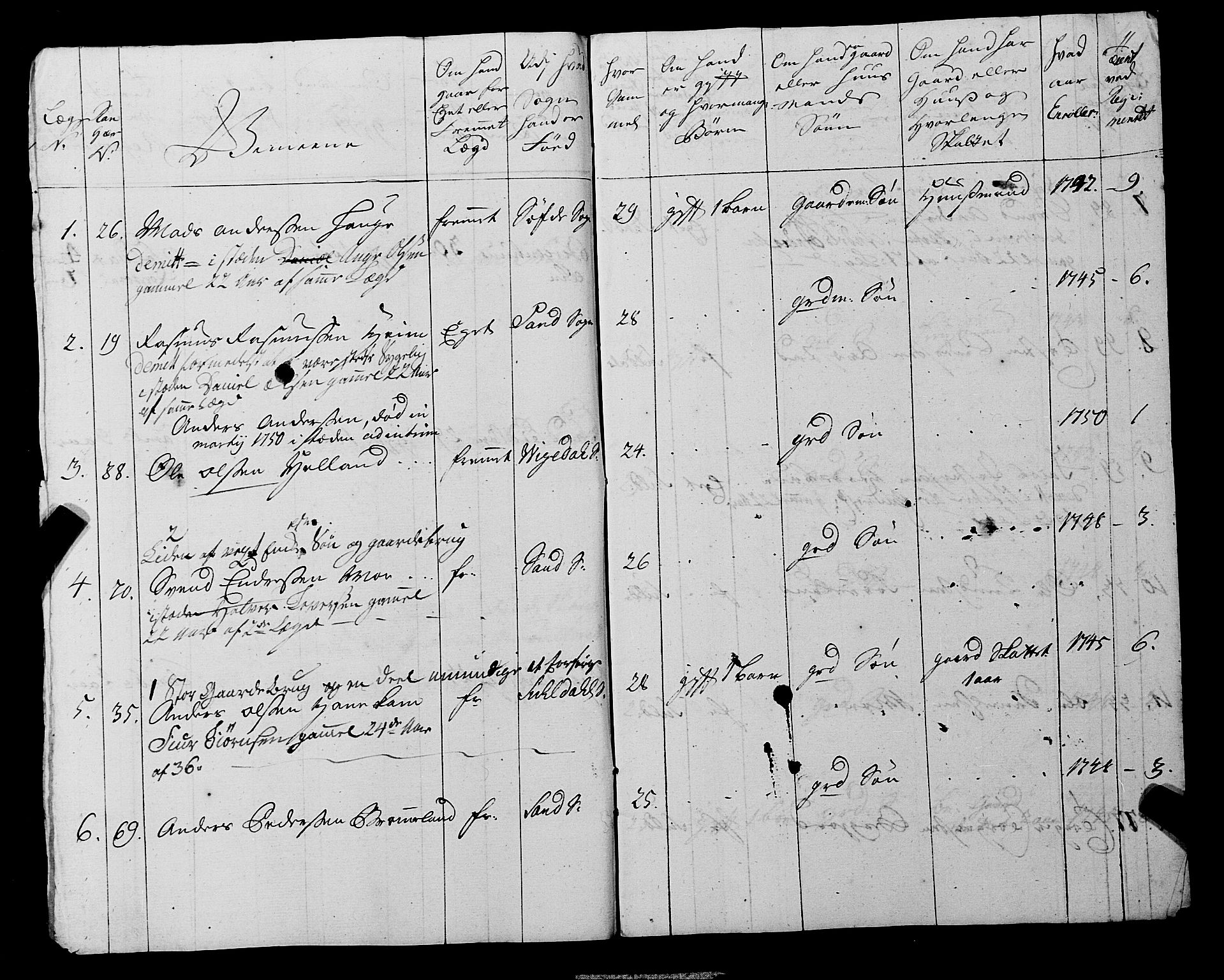 Fylkesmannen i Rogaland, AV/SAST-A-101928/99/3/325/325CA, 1655-1832, p. 4174