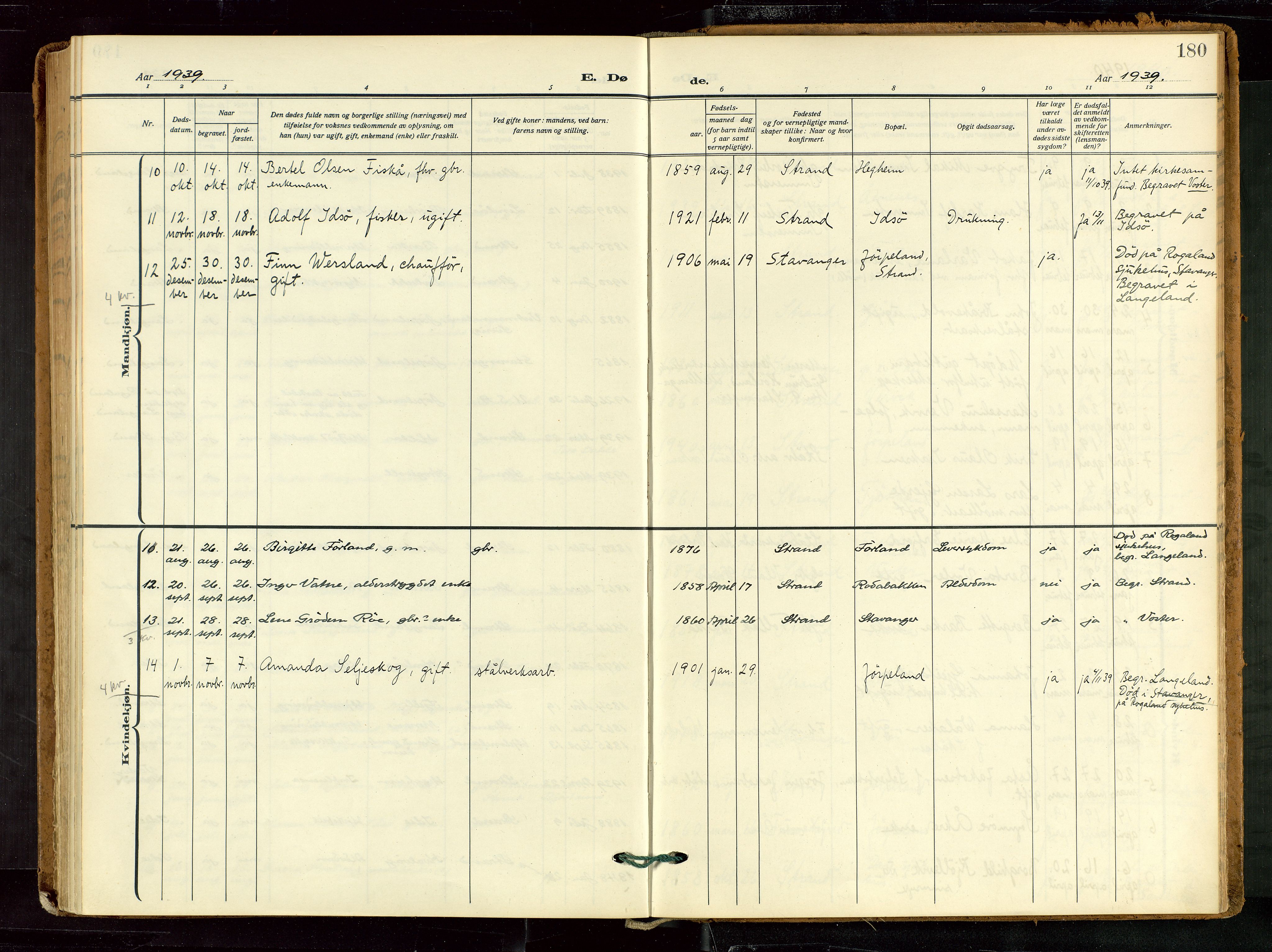 Strand sokneprestkontor, SAST/A-101828/H/Ha/Haa/L0012: Parish register (official) no. A 12, 1927-1946, p. 180