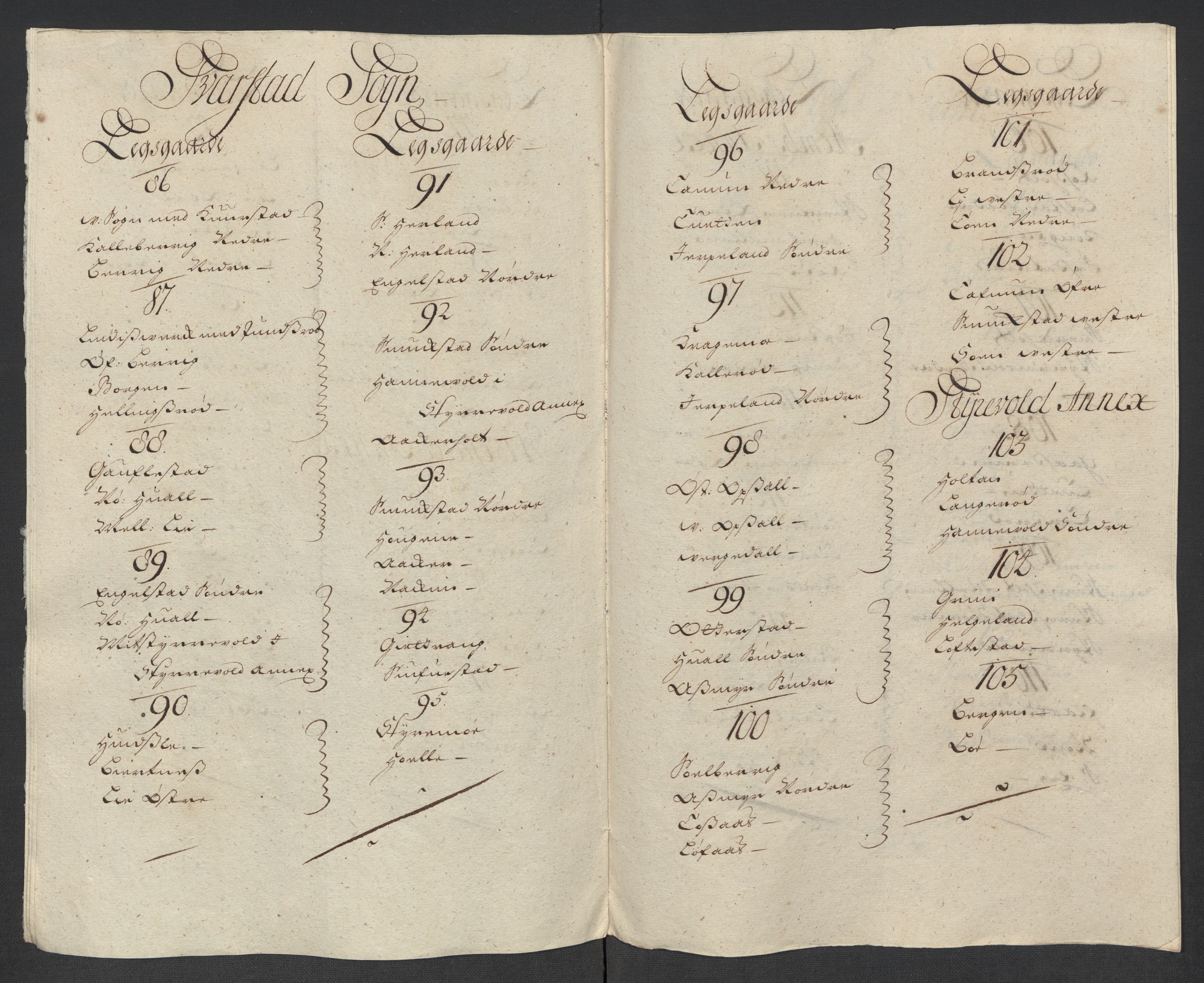 Rentekammeret inntil 1814, Reviderte regnskaper, Fogderegnskap, AV/RA-EA-4092/R32/L1877: Fogderegnskap Jarlsberg grevskap, 1712, p. 175