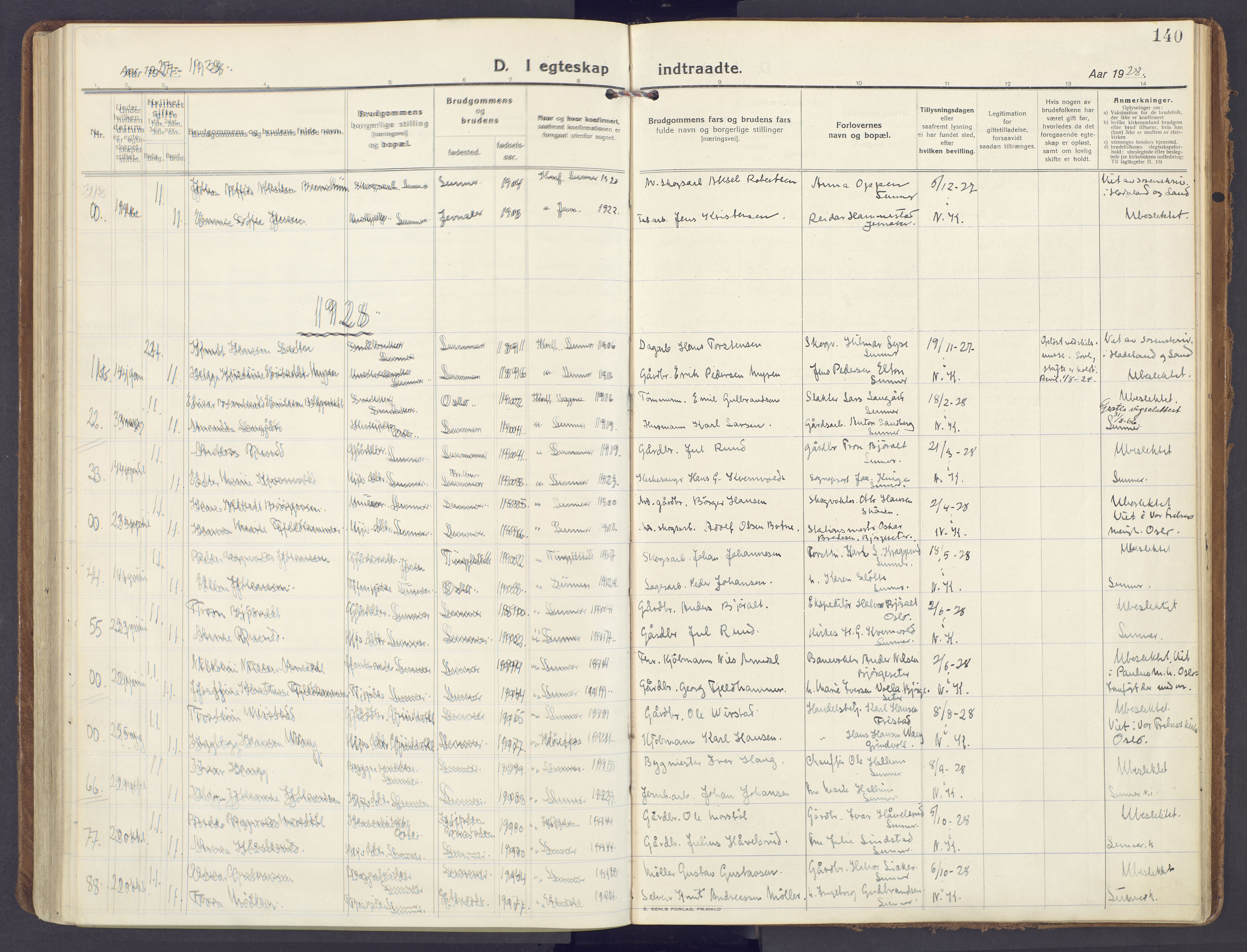 Lunner prestekontor, SAH/PREST-118/H/Ha/Haa/L0002: Parish register (official) no. 2, 1922-1931, p. 140