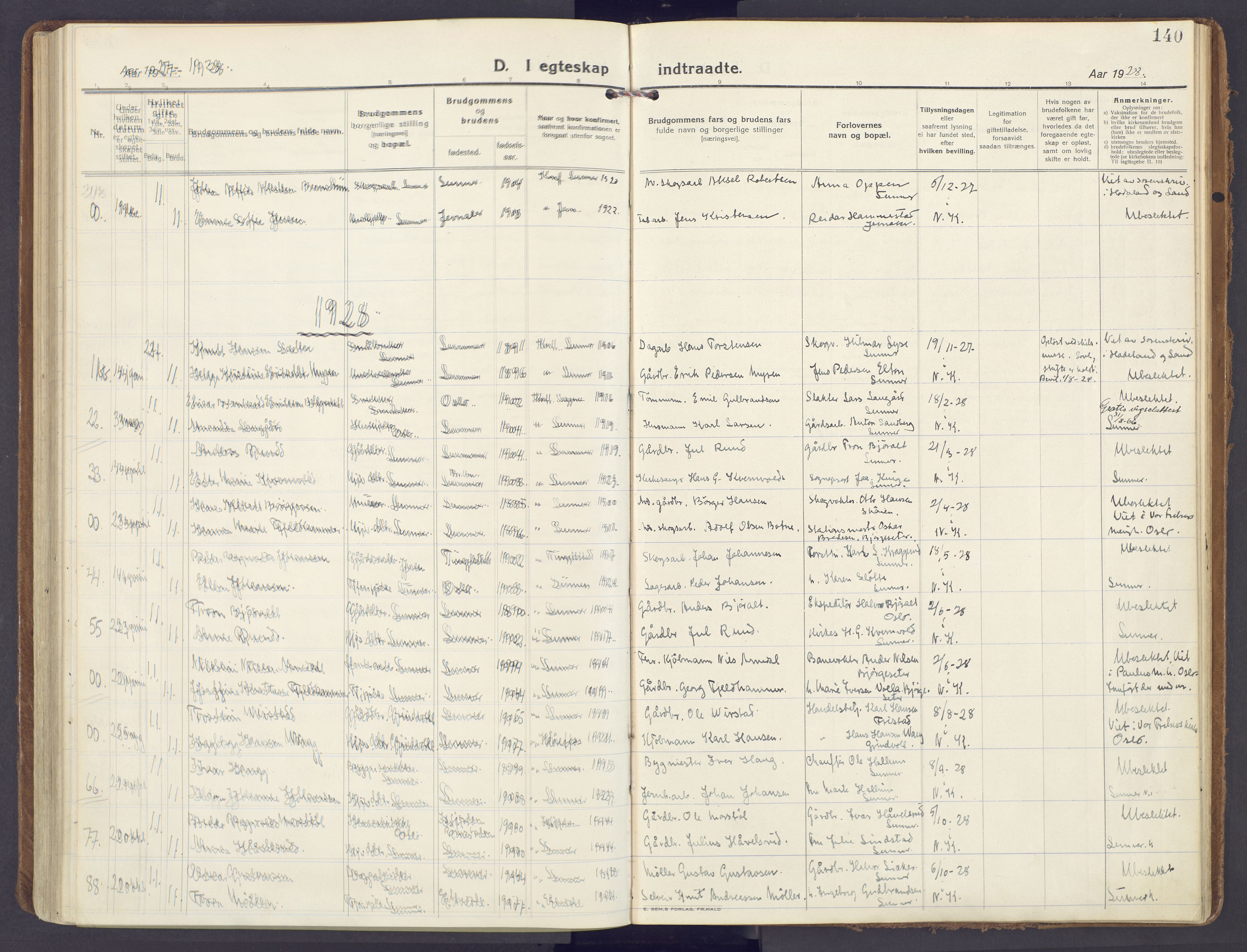 Lunner prestekontor, AV/SAH-PREST-118/H/Ha/Haa/L0002: Parish register (official) no. 2, 1922-1931, p. 140