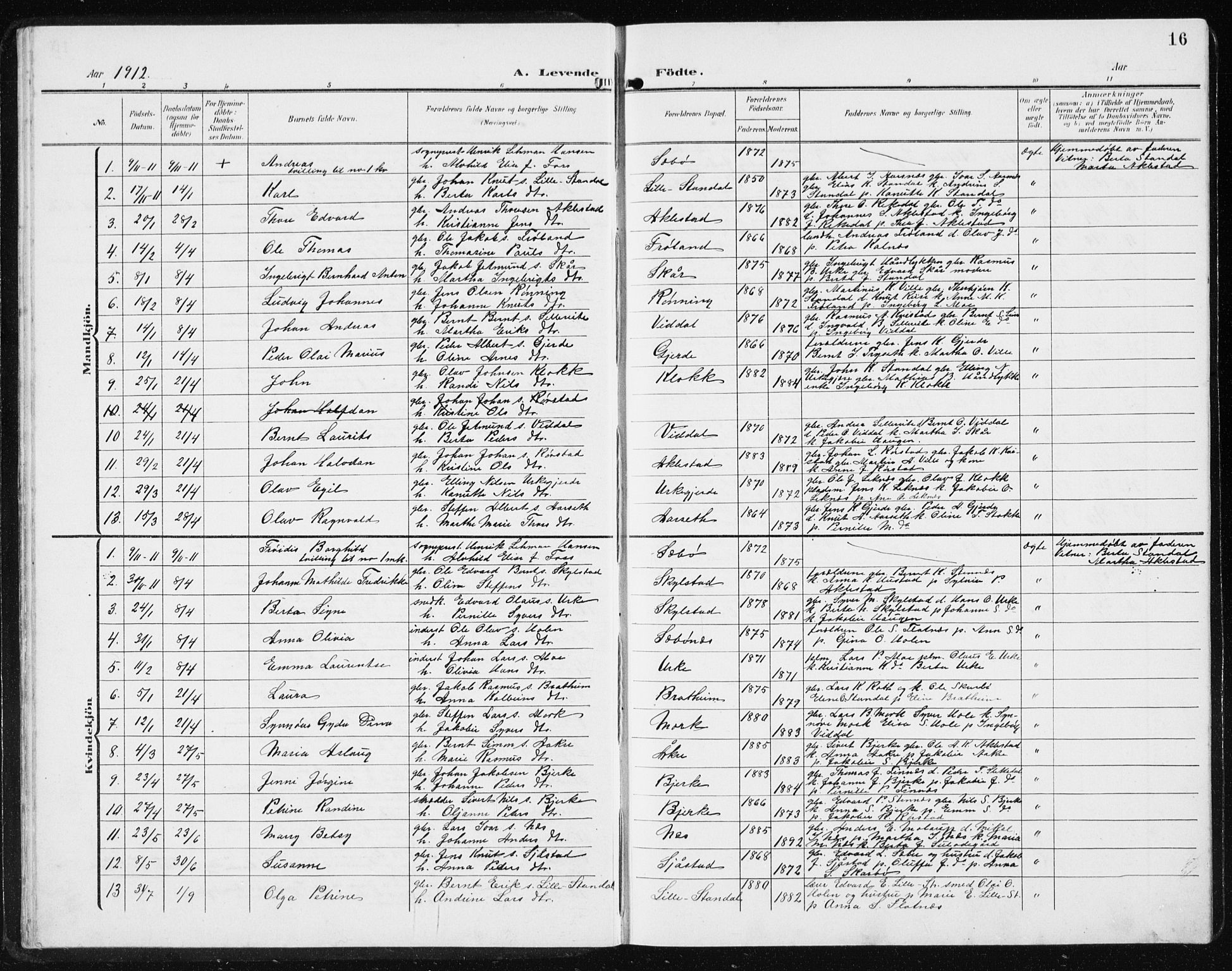 Ministerialprotokoller, klokkerbøker og fødselsregistre - Møre og Romsdal, SAT/A-1454/515/L0216: Parish register (copy) no. 515C03, 1906-1941, p. 16