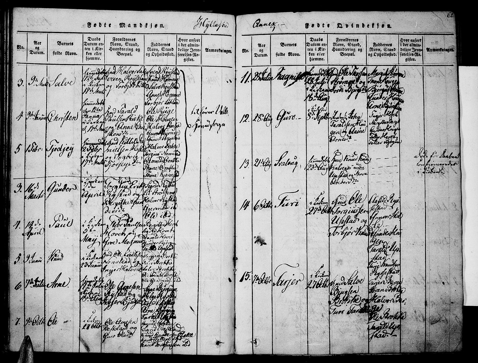 Valle sokneprestkontor, SAK/1111-0044/F/Fa/Fac/L0005: Parish register (official) no. A 5 /2, 1817-1831, p. 62