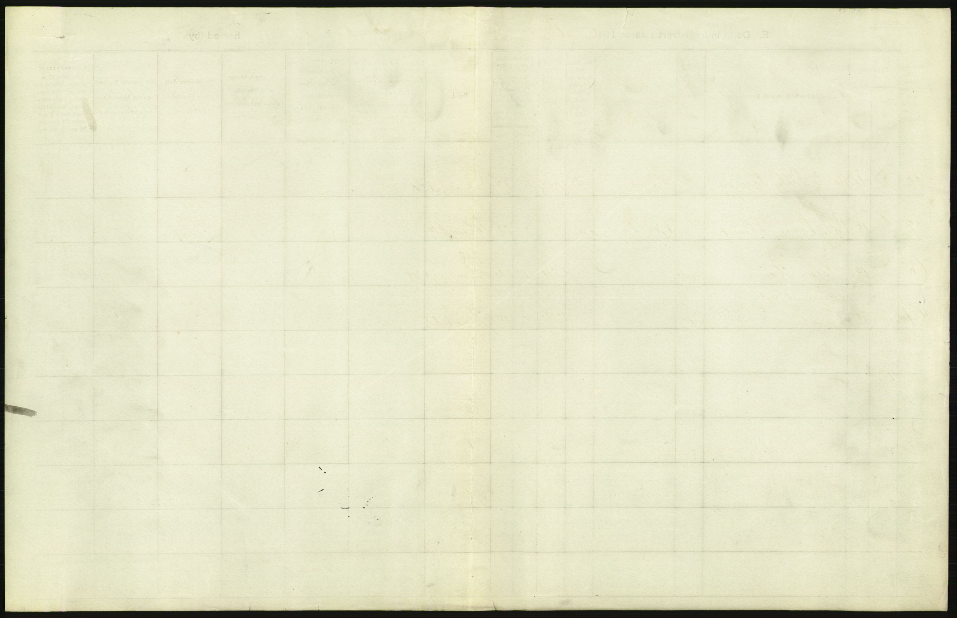 Statistisk sentralbyrå, Sosiodemografiske emner, Befolkning, AV/RA-S-2228/D/Df/Dfb/Dfbf/L0009: Kristiania: Døde., 1916, p. 371