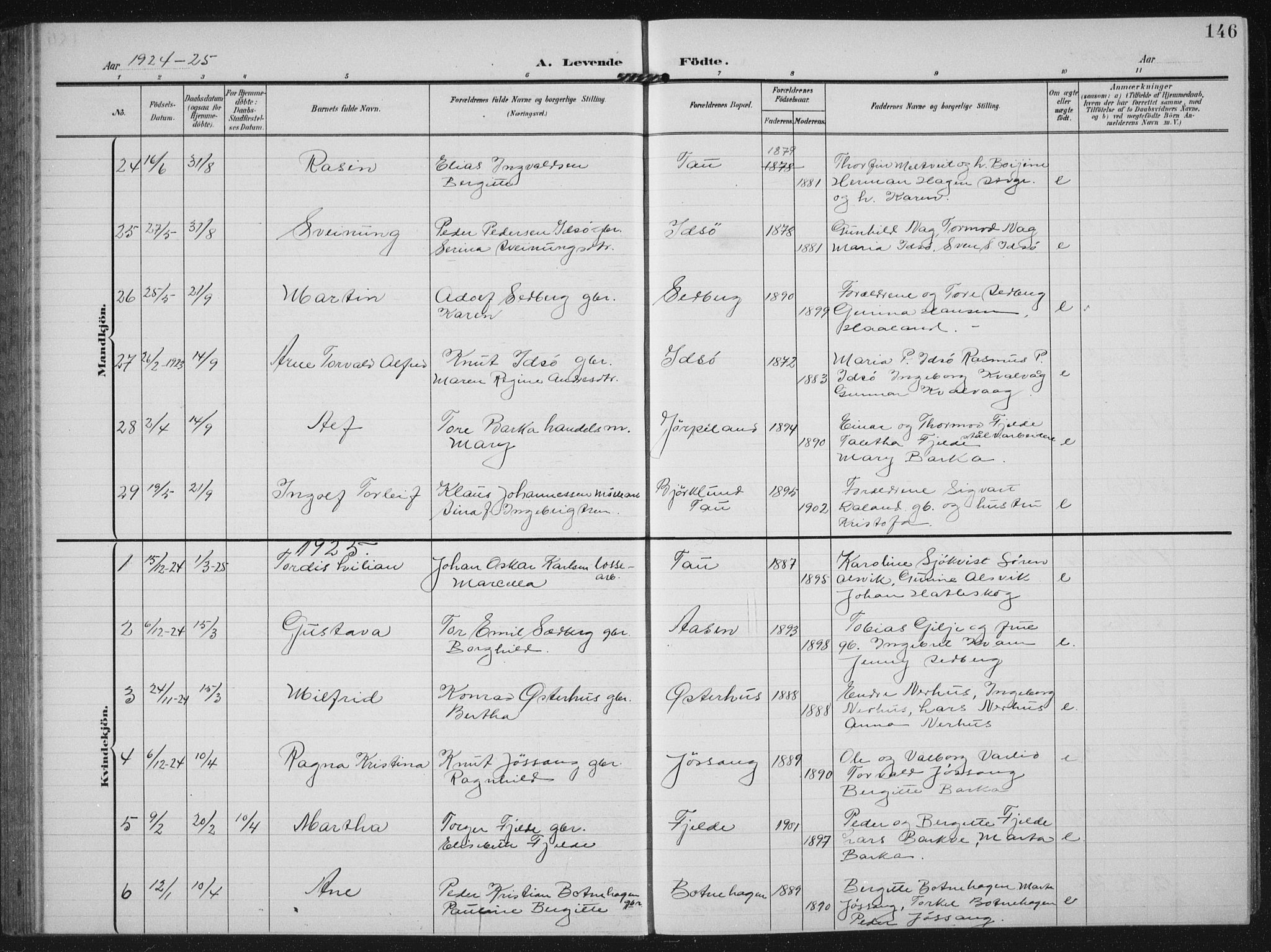 Strand sokneprestkontor, AV/SAST-A-101828/H/Ha/Hab/L0005: Parish register (copy) no. B 5, 1904-1934, p. 146