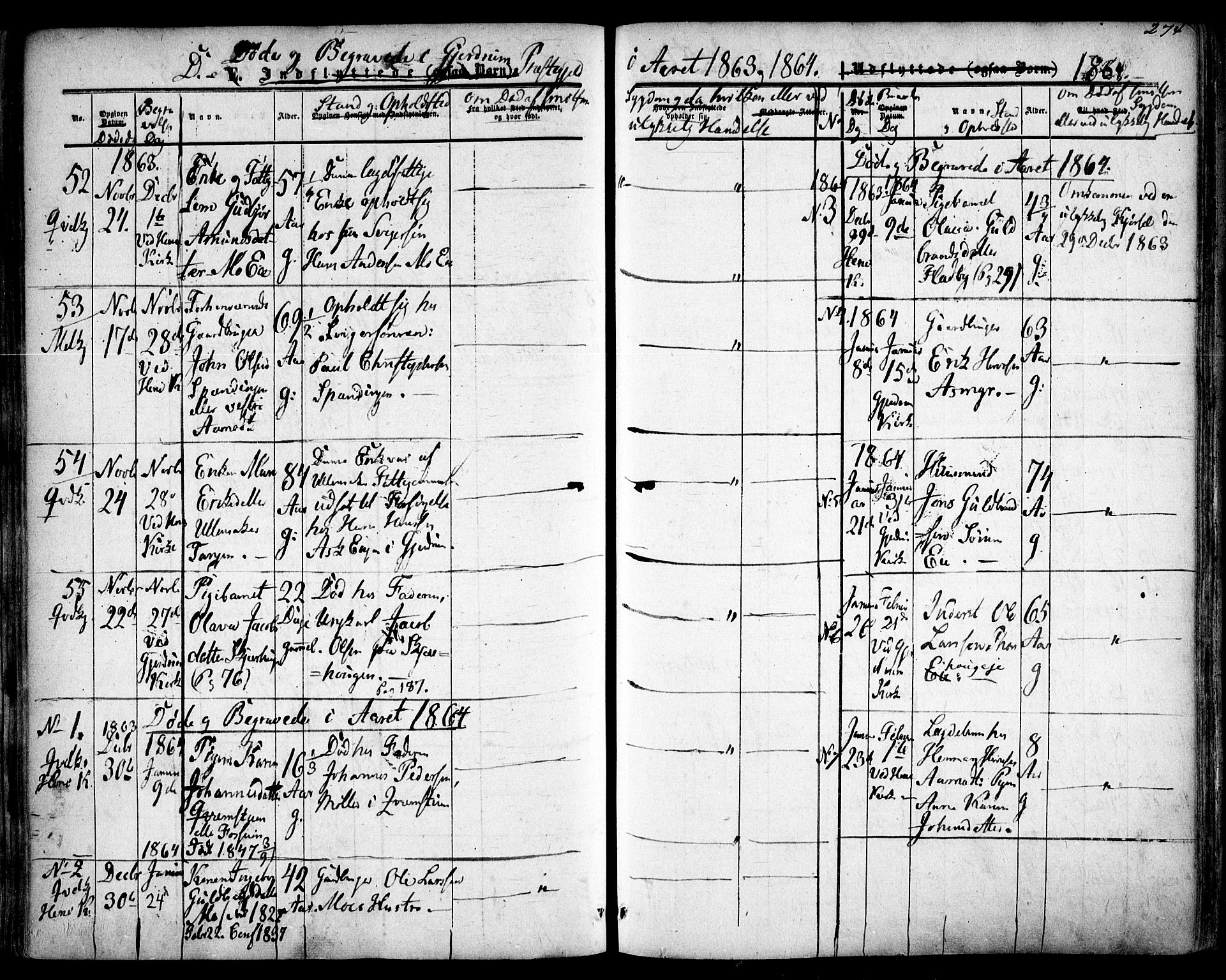 Gjerdrum prestekontor Kirkebøker, AV/SAO-A-10412b/F/Fa/L0007: Parish register (official) no. I 7, 1857-1866, p. 274