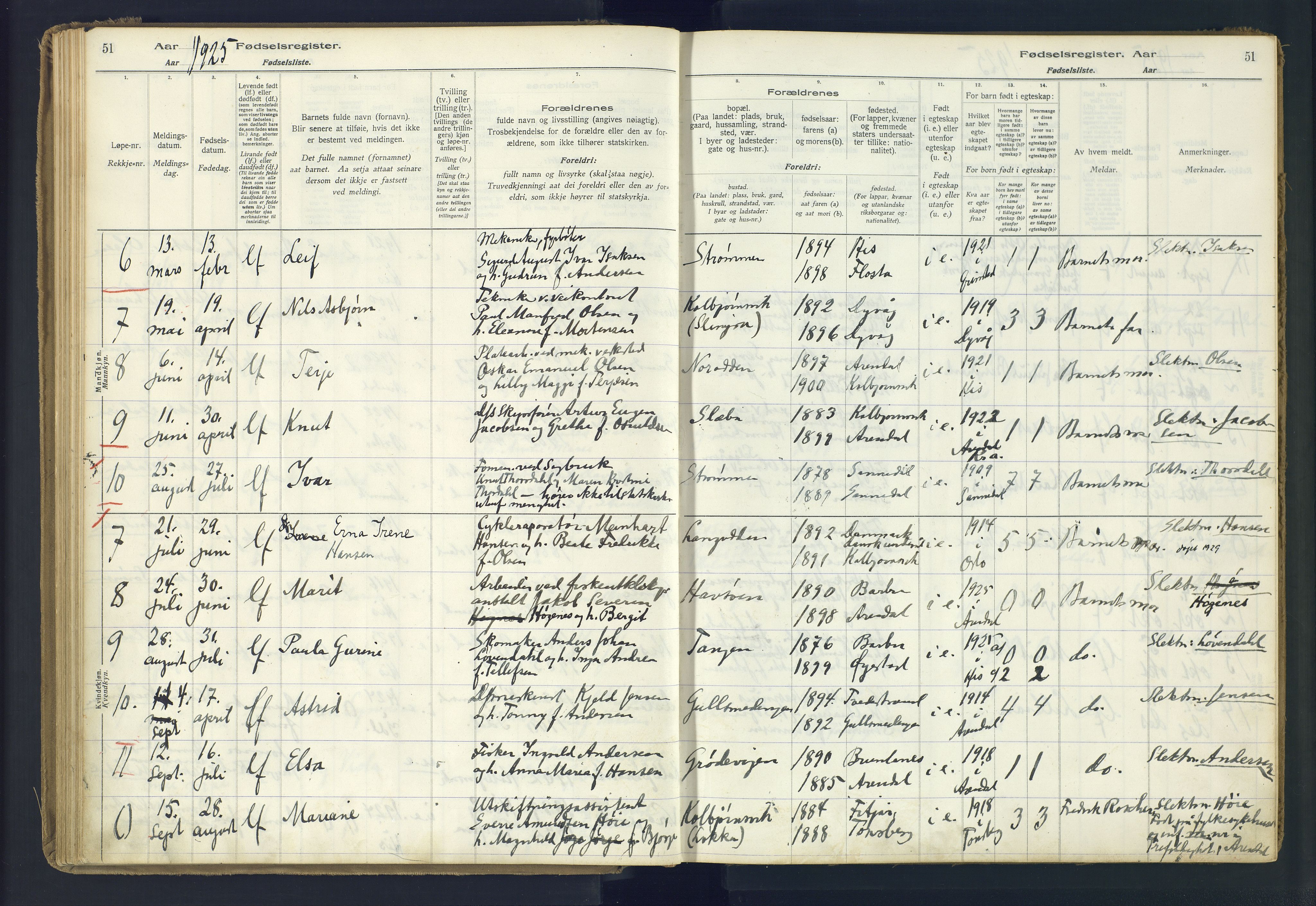 Hisøy sokneprestkontor, SAK/1111-0020/J/Ja/L0001: Birth register no. A-VI-14, 1916-1951, p. 51