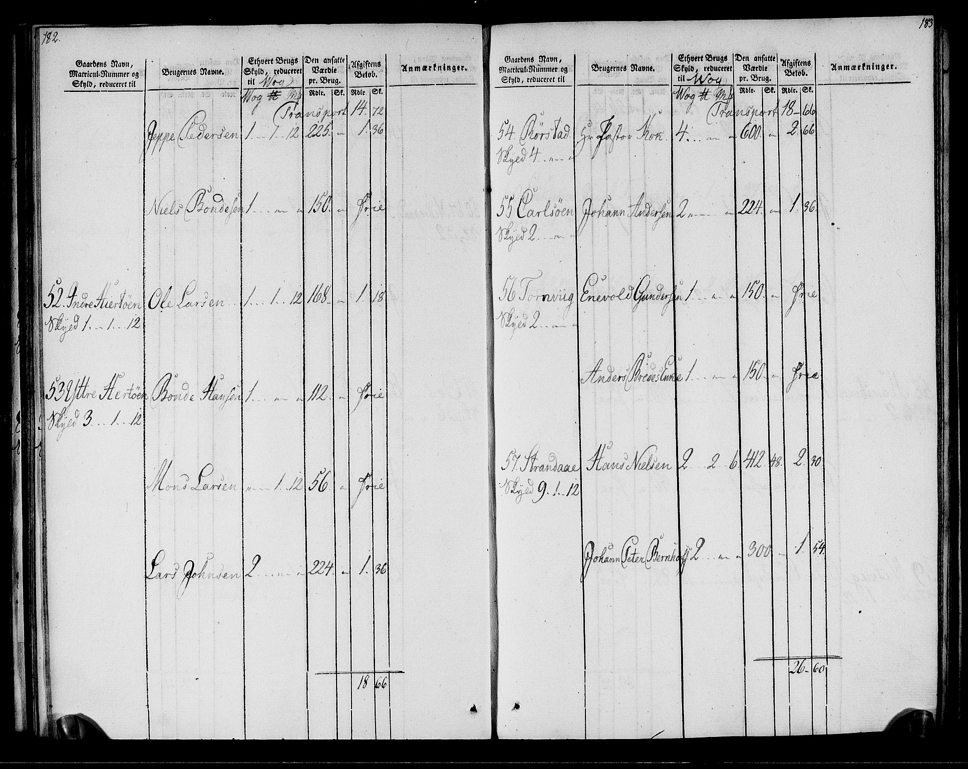 Rentekammeret inntil 1814, Realistisk ordnet avdeling, AV/RA-EA-4070/N/Ne/Nea/L0161: Salten fogderi. Oppebørselsregister, 1803-1804, p. 93