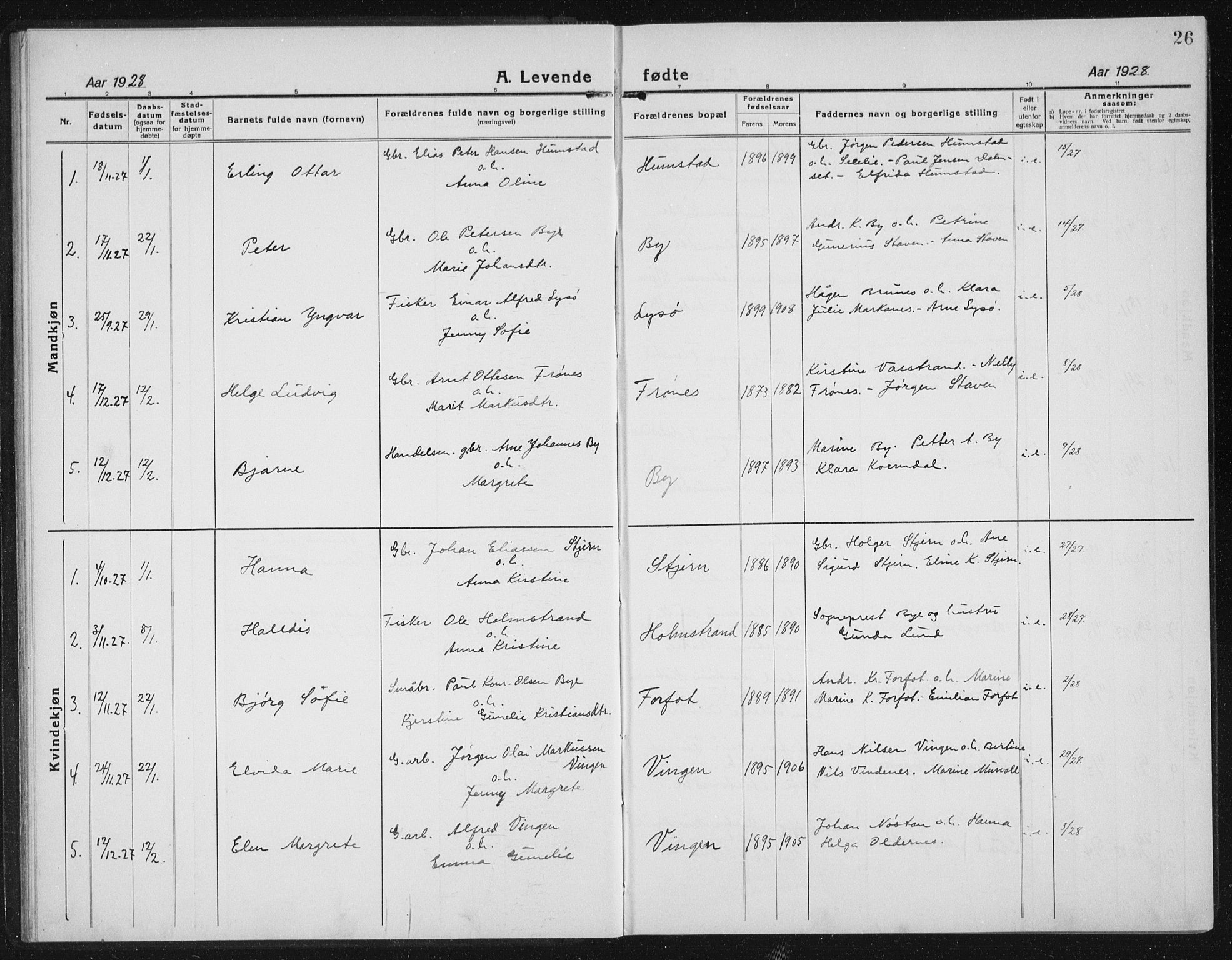 Ministerialprotokoller, klokkerbøker og fødselsregistre - Sør-Trøndelag, SAT/A-1456/655/L0689: Parish register (copy) no. 655C05, 1922-1936, p. 26