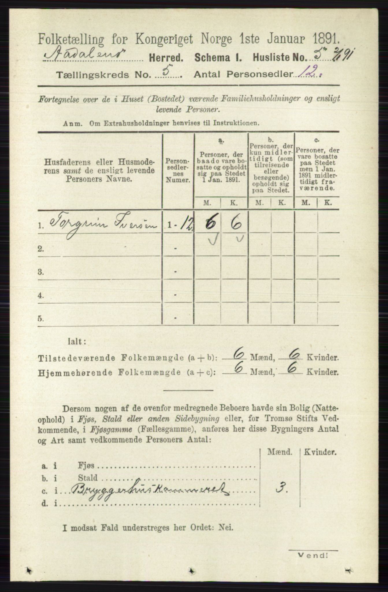 RA, 1891 census for 0614 Ådal, 1891, p. 1932