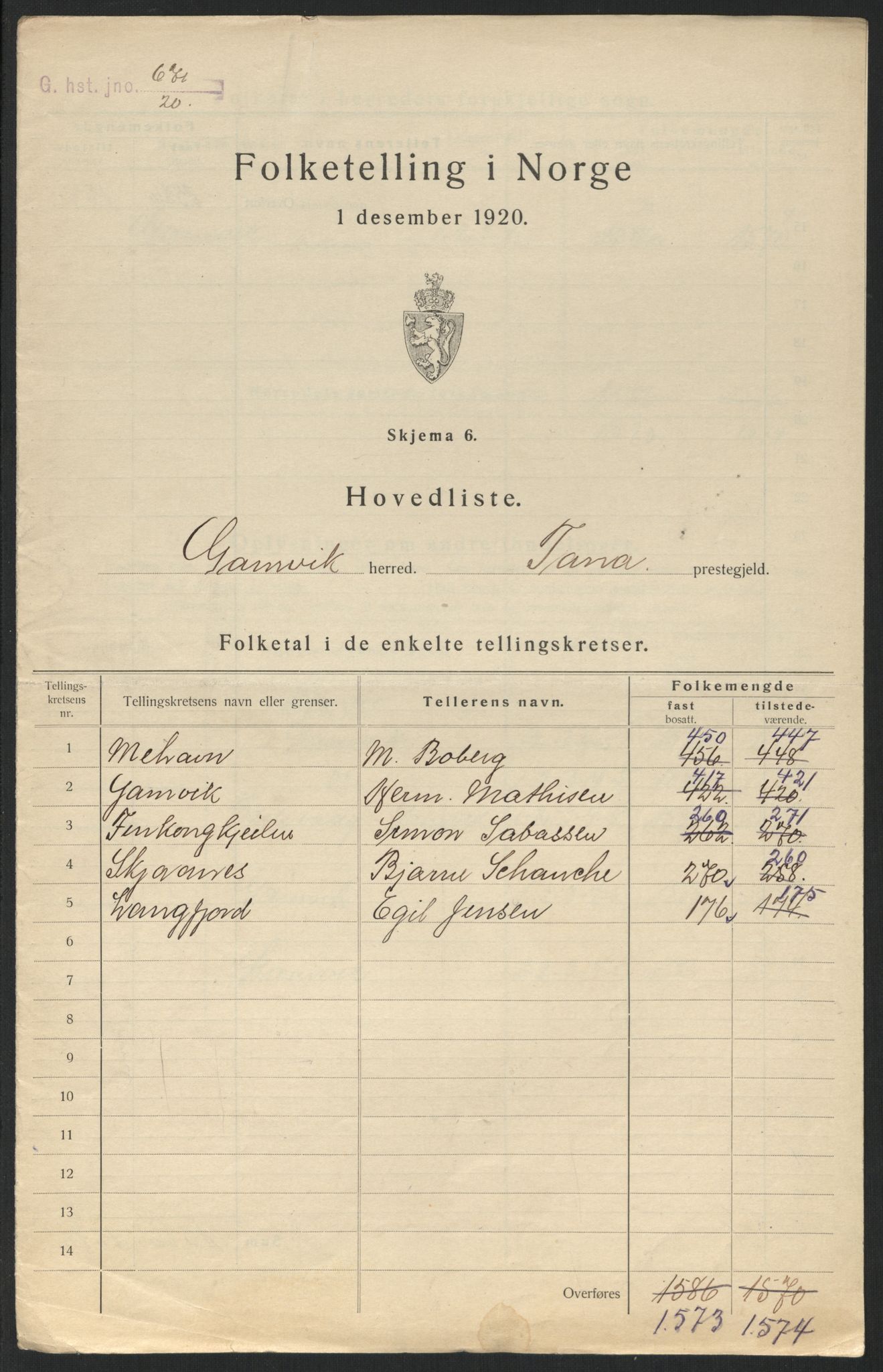 SATØ, 1920 census for Gamvik, 1920, p. 4