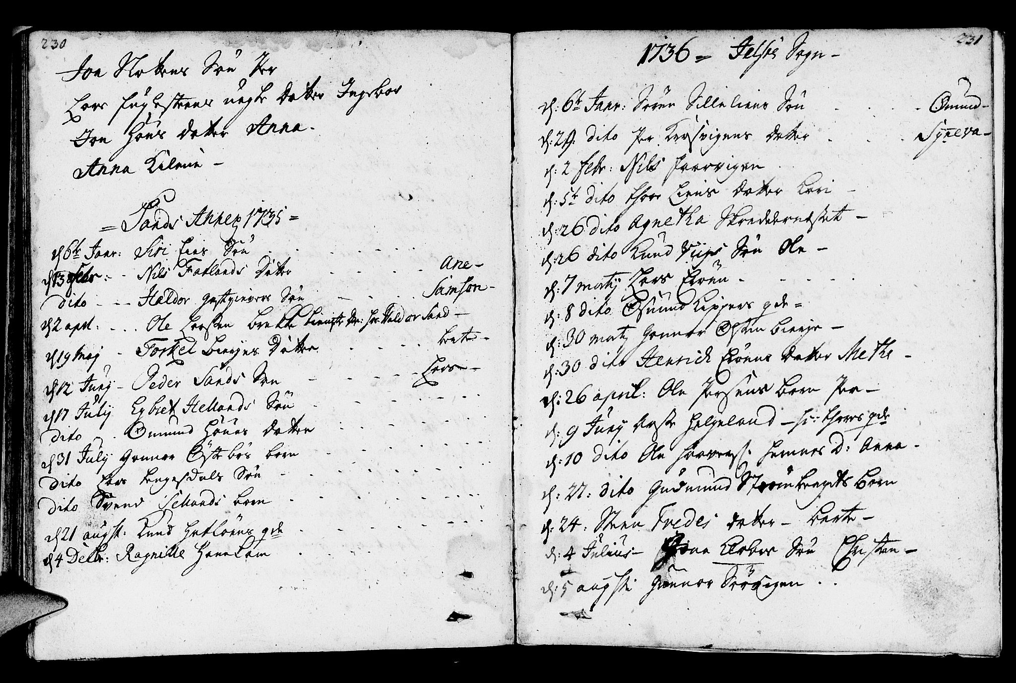 Jelsa sokneprestkontor, AV/SAST-A-101842/01/IV: Parish register (official) no. A 1, 1695-1737, p. 230-231