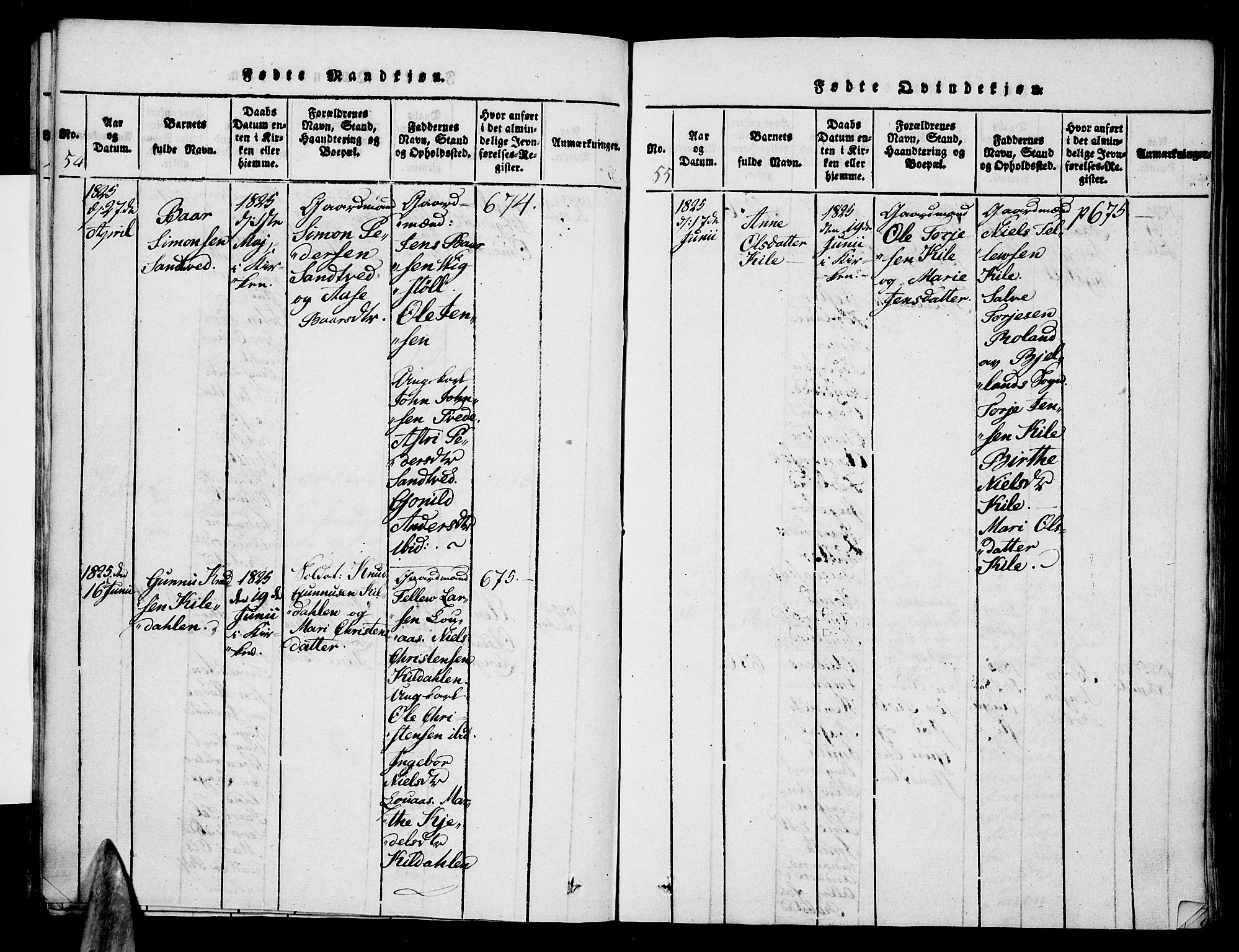 Vennesla sokneprestkontor, AV/SAK-1111-0045/Fa/Faa/L0003: Parish register (official) no. A 3, 1820-1834, p. 54-55
