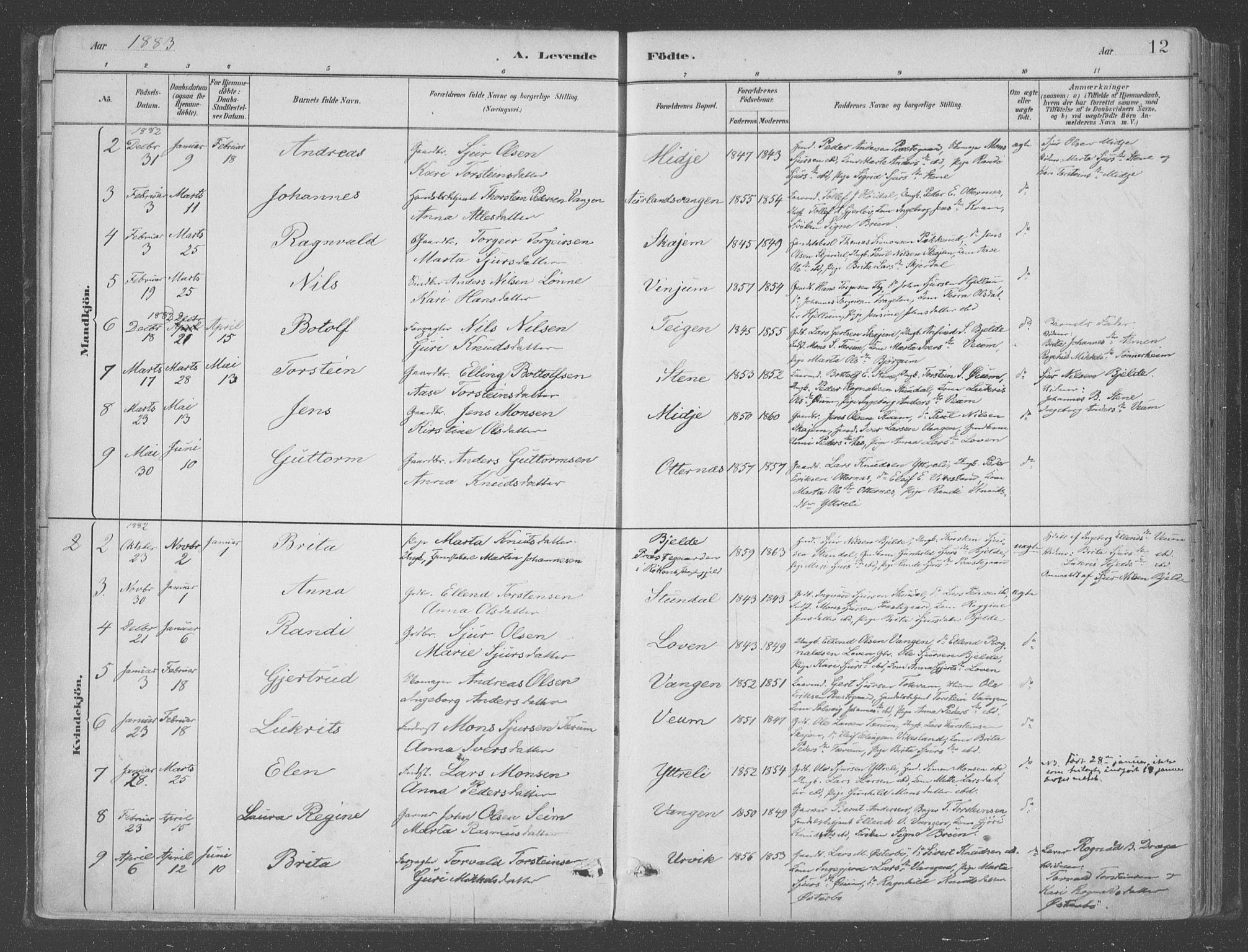 Aurland sokneprestembete, AV/SAB-A-99937/H/Ha/Hab/L0001: Parish register (official) no. B  1, 1880-1909, p. 12