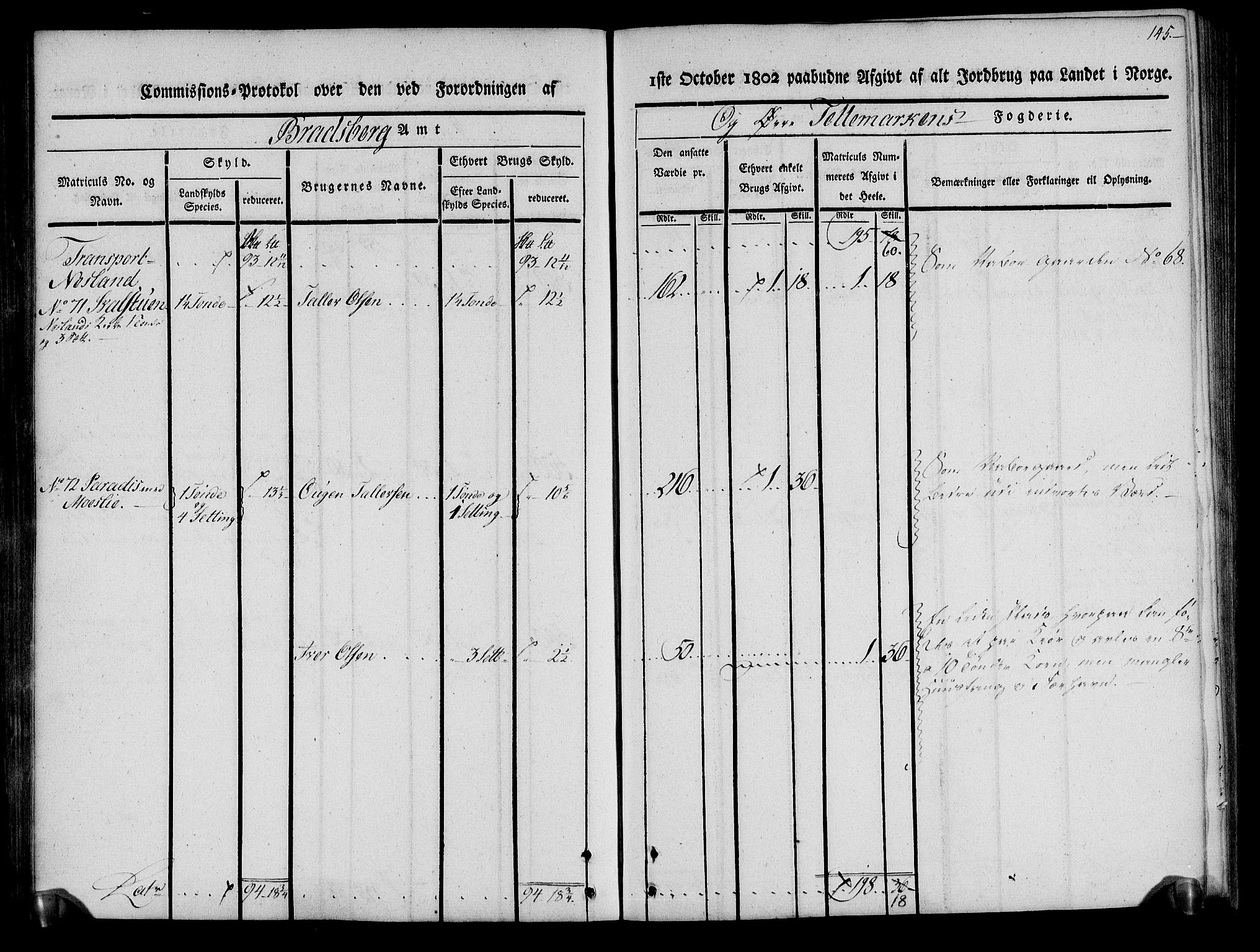 Rentekammeret inntil 1814, Realistisk ordnet avdeling, AV/RA-EA-4070/N/Ne/Nea/L0075: Øvre Telemarken fogderi. Kommisjonsprotokoll for fogderiets vestre del - Kviteseid, Vinje, Moland [):Fyresdal] og Lårdal prestegjeld., 1803, p. 146