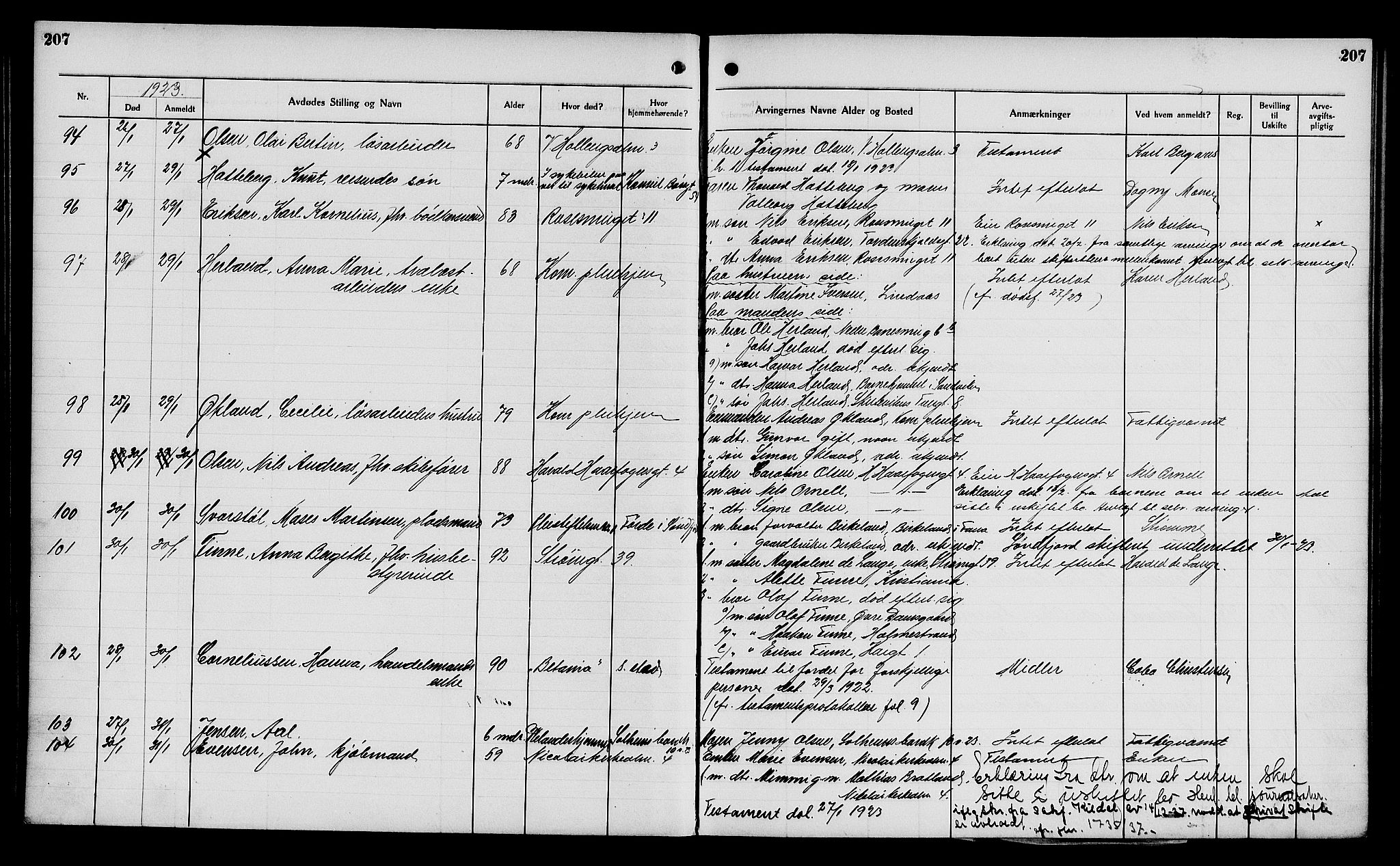 Byfogd og Byskriver i Bergen, AV/SAB-A-3401/06/06Na/L0014: Dødsfallsjournaler, 1921-1924, p. 207