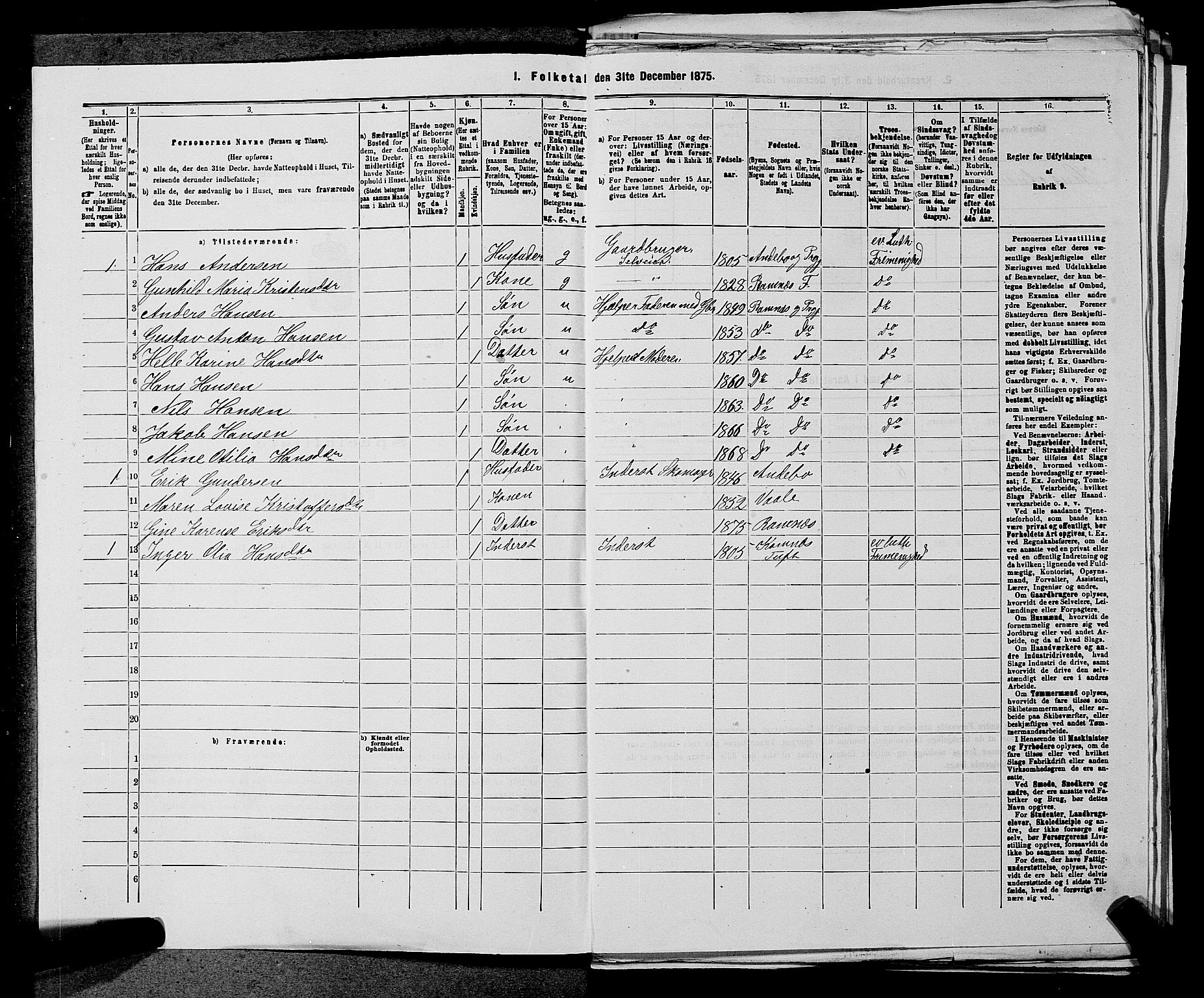 SAKO, 1875 census for 0718P Ramnes, 1875, p. 594