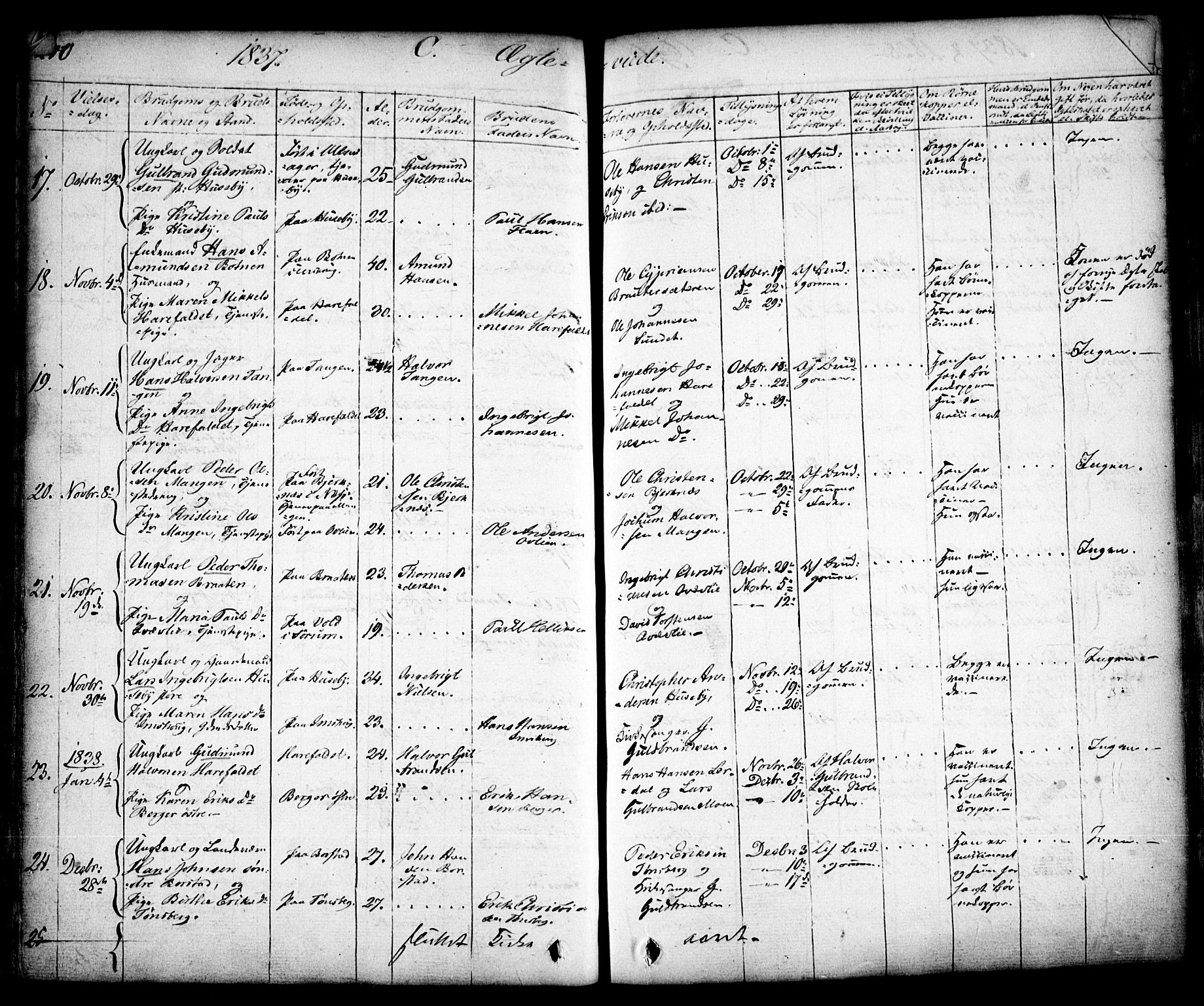 Aurskog prestekontor Kirkebøker, SAO/A-10304a/F/Fa/L0006: Parish register (official) no. I 6, 1829-1853, p. 270