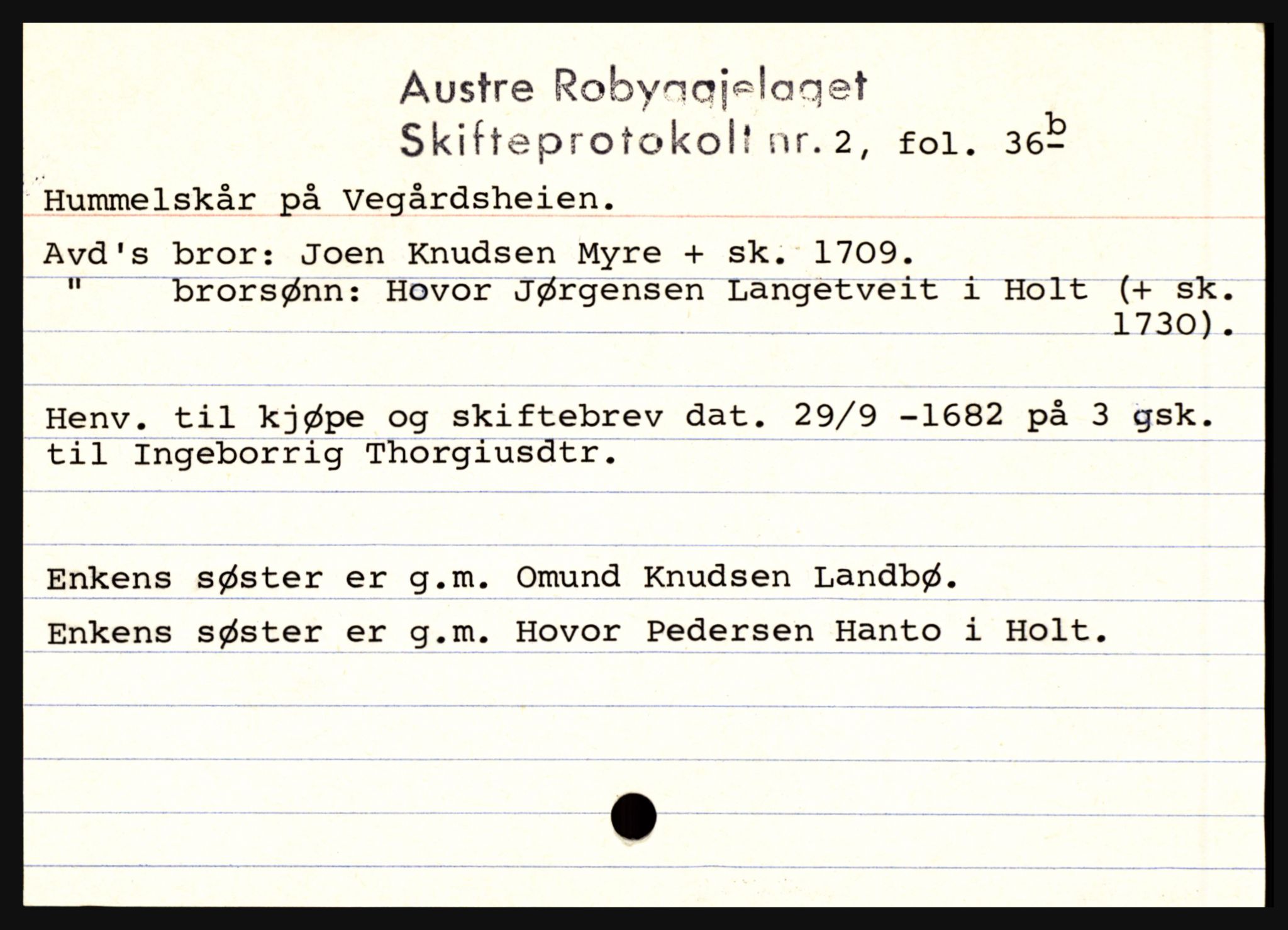 Østre Råbyggelag sorenskriveri, AV/SAK-1221-0016/H, p. 5401