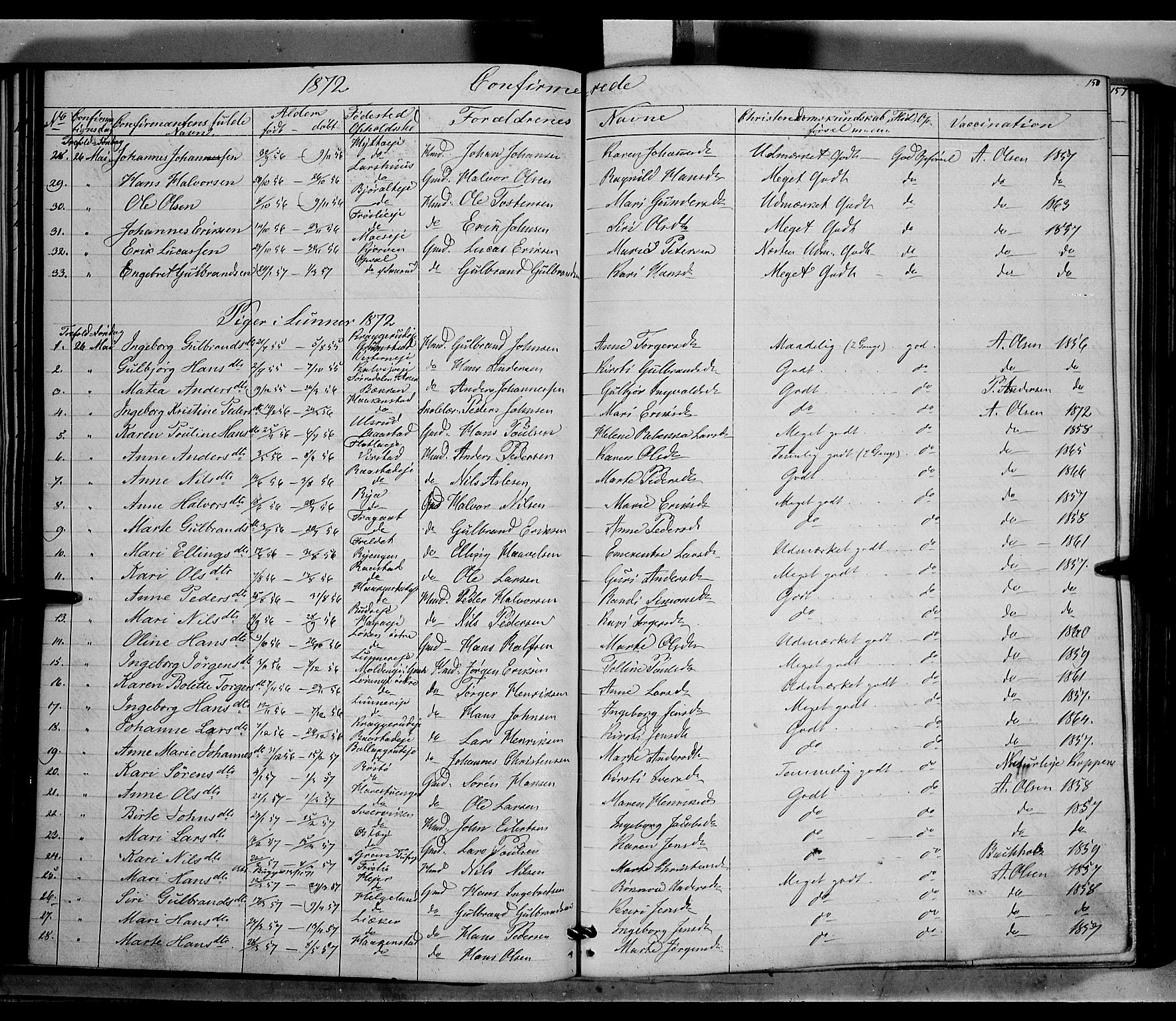 Jevnaker prestekontor, SAH/PREST-116/H/Ha/Haa/L0007: Parish register (official) no. 7, 1858-1876, p. 150