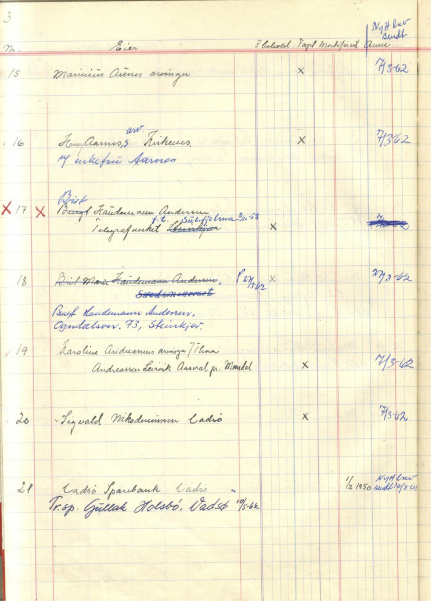  Polarbil AS, FMFB/A-1033/F/Fa/L0002: Aksjeprotokoll, 1961-1962, p. 32