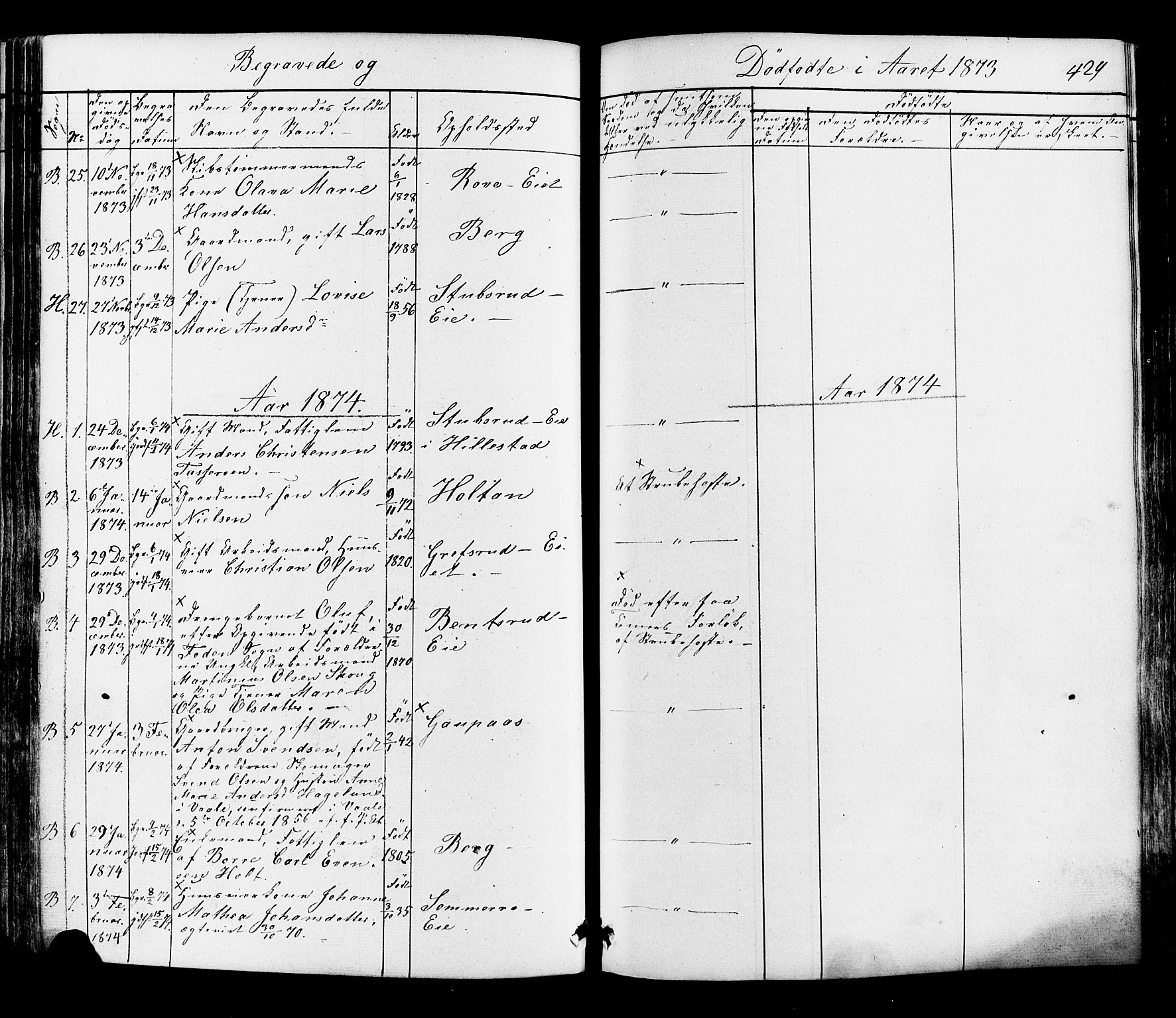 Botne kirkebøker, AV/SAKO-A-340/F/Fa/L0006: Parish register (official) no. I 6, 1836-1877, p. 429