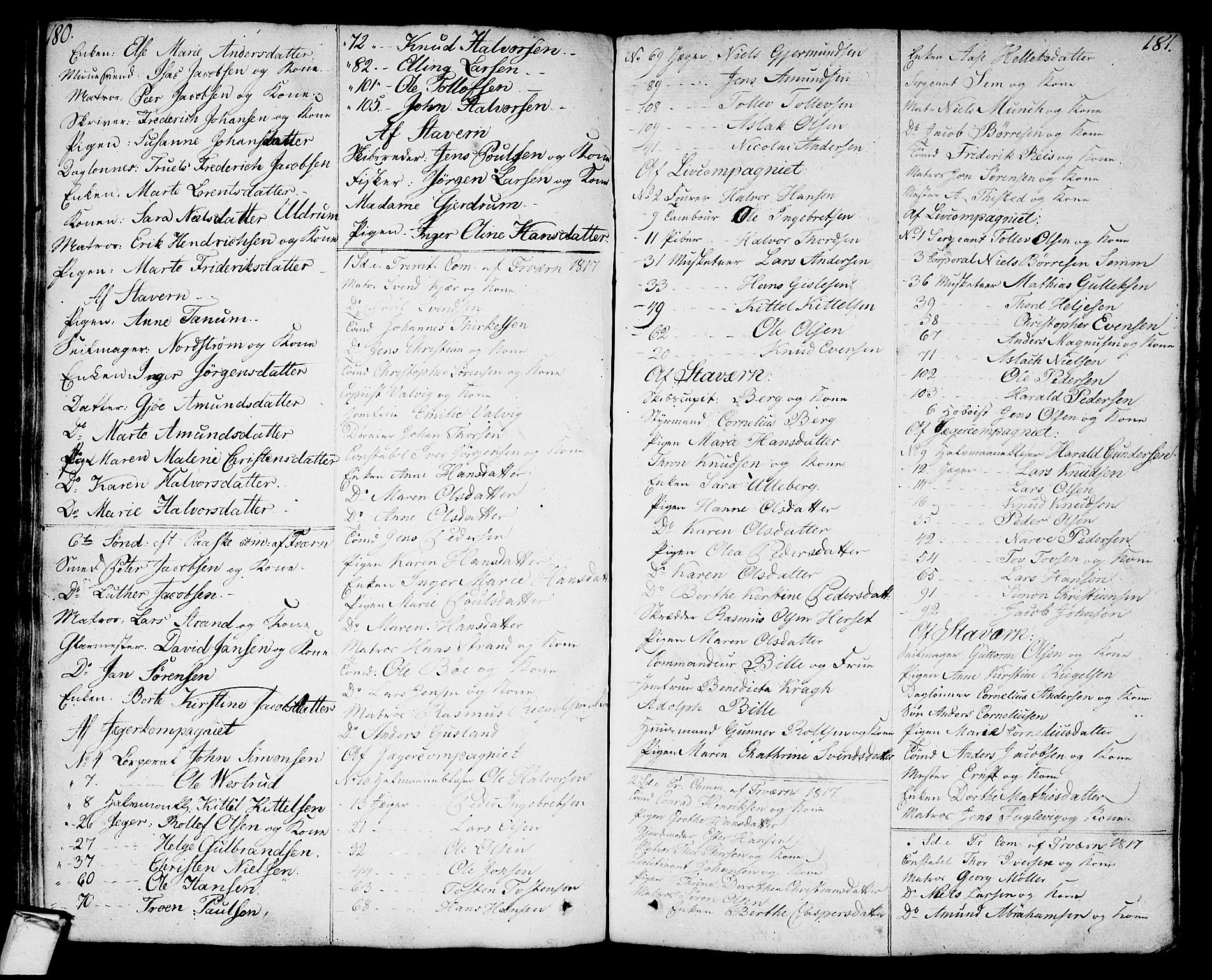 Stavern kirkebøker, AV/SAKO-A-318/F/Fa/L0004: Parish register (official) no. 4, 1809-1816, p. 180-181