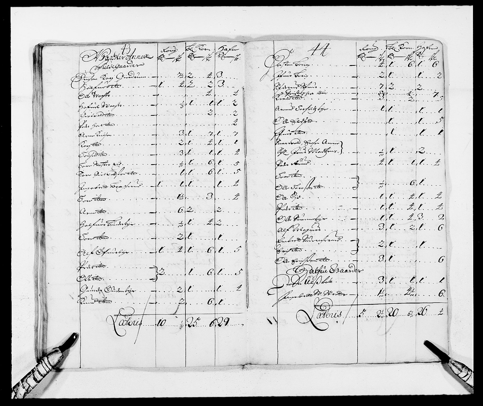 Rentekammeret inntil 1814, Reviderte regnskaper, Fogderegnskap, AV/RA-EA-4092/R13/L0827: Fogderegnskap Solør, Odal og Østerdal, 1689, p. 202