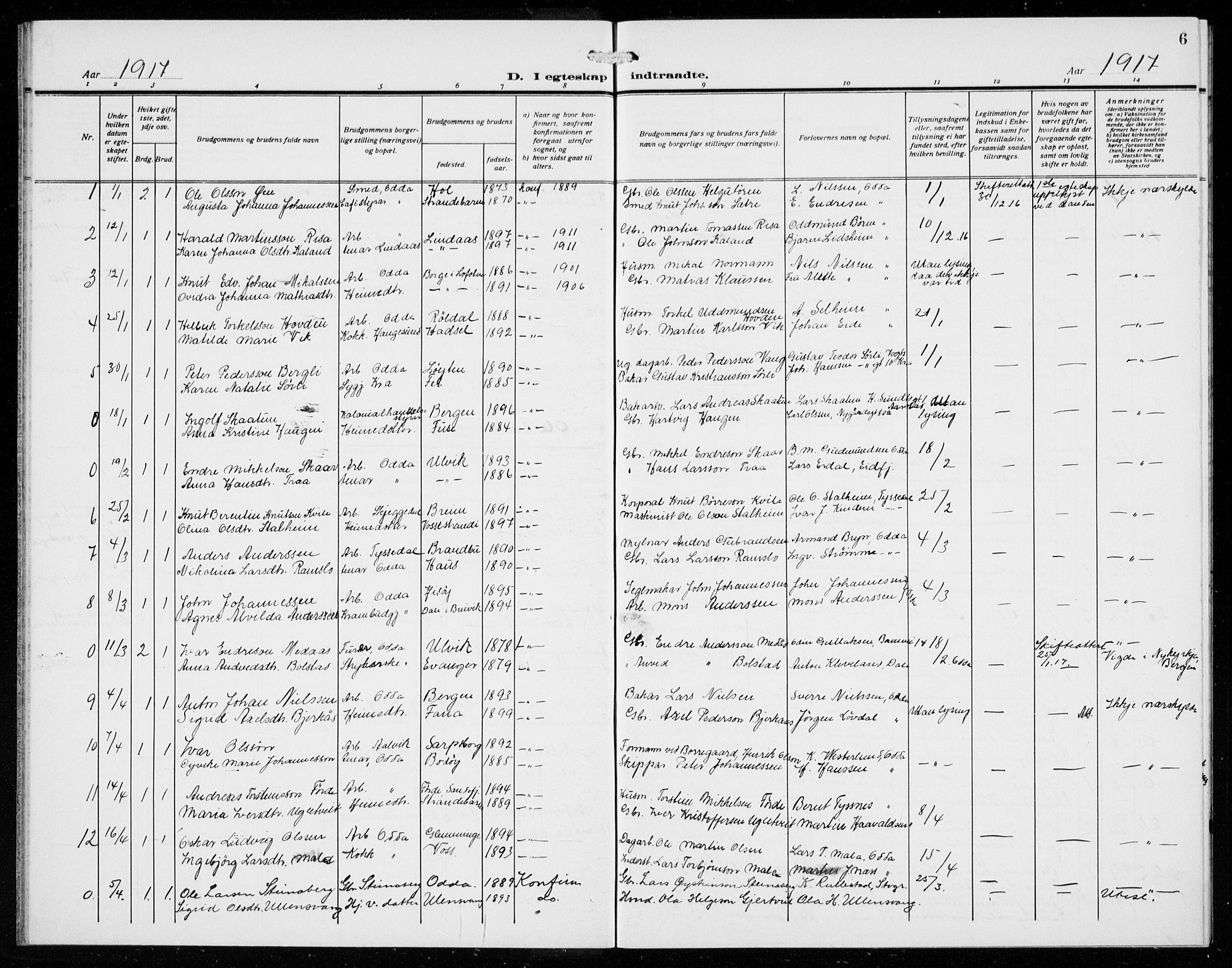 Odda Sokneprestembete, SAB/A-77201/H/Hab: Parish register (copy) no. D 2, 1915-1940, p. 6