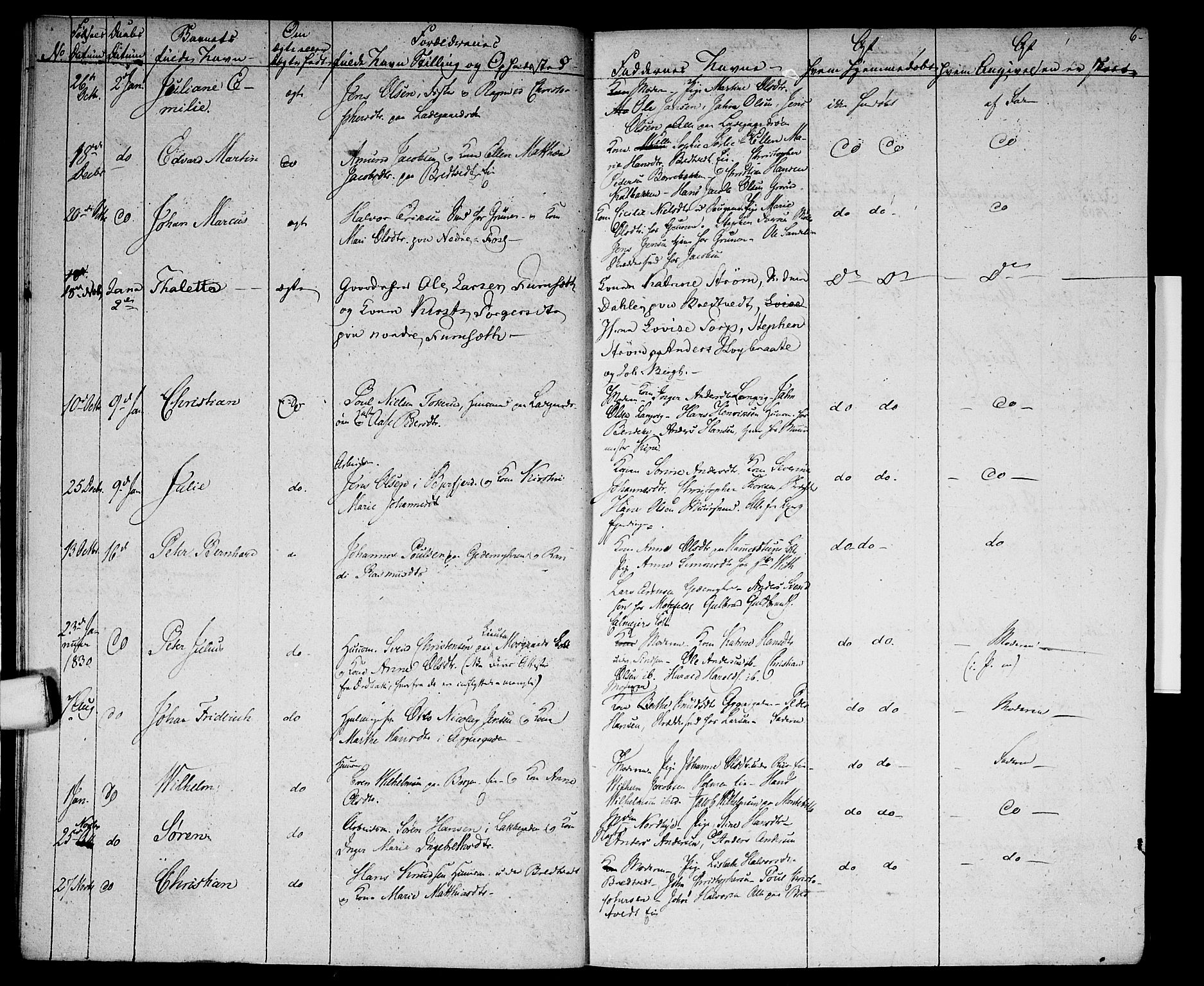 Aker prestekontor kirkebøker, AV/SAO-A-10861/G/L0005: Parish register (copy) no. 5, 1830-1831, p. 6