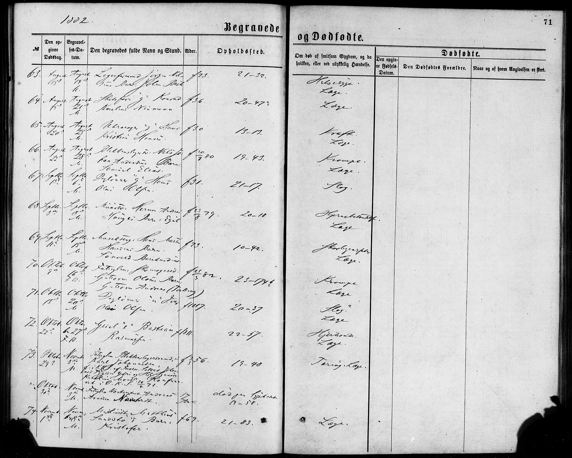 Korskirken sokneprestembete, AV/SAB-A-76101/H/Haa/L0046: Parish register (official) no. E 4, 1875-1883, p. 71