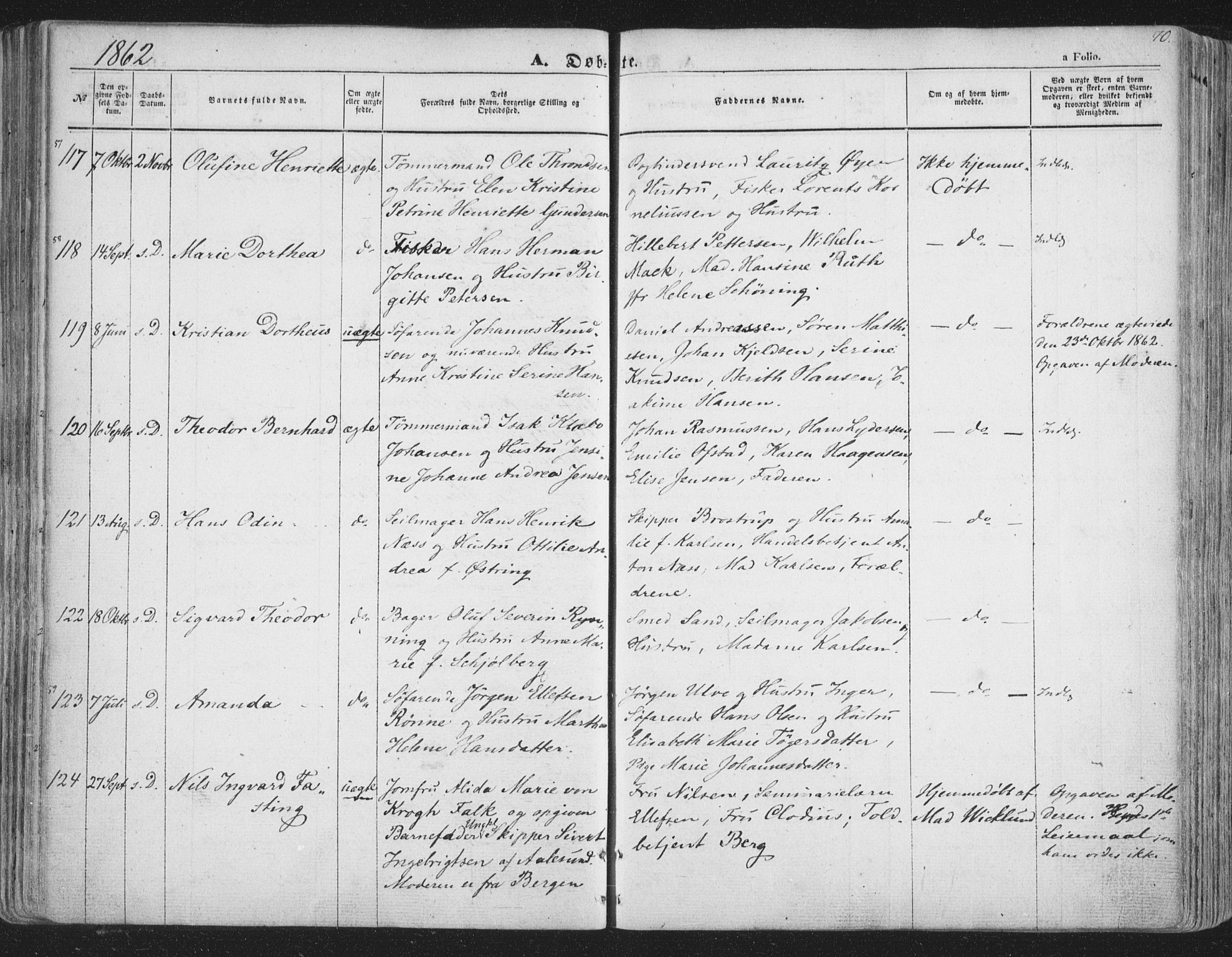 Tromsø sokneprestkontor/stiftsprosti/domprosti, SATØ/S-1343/G/Ga/L0011kirke: Parish register (official) no. 11, 1856-1865, p. 70