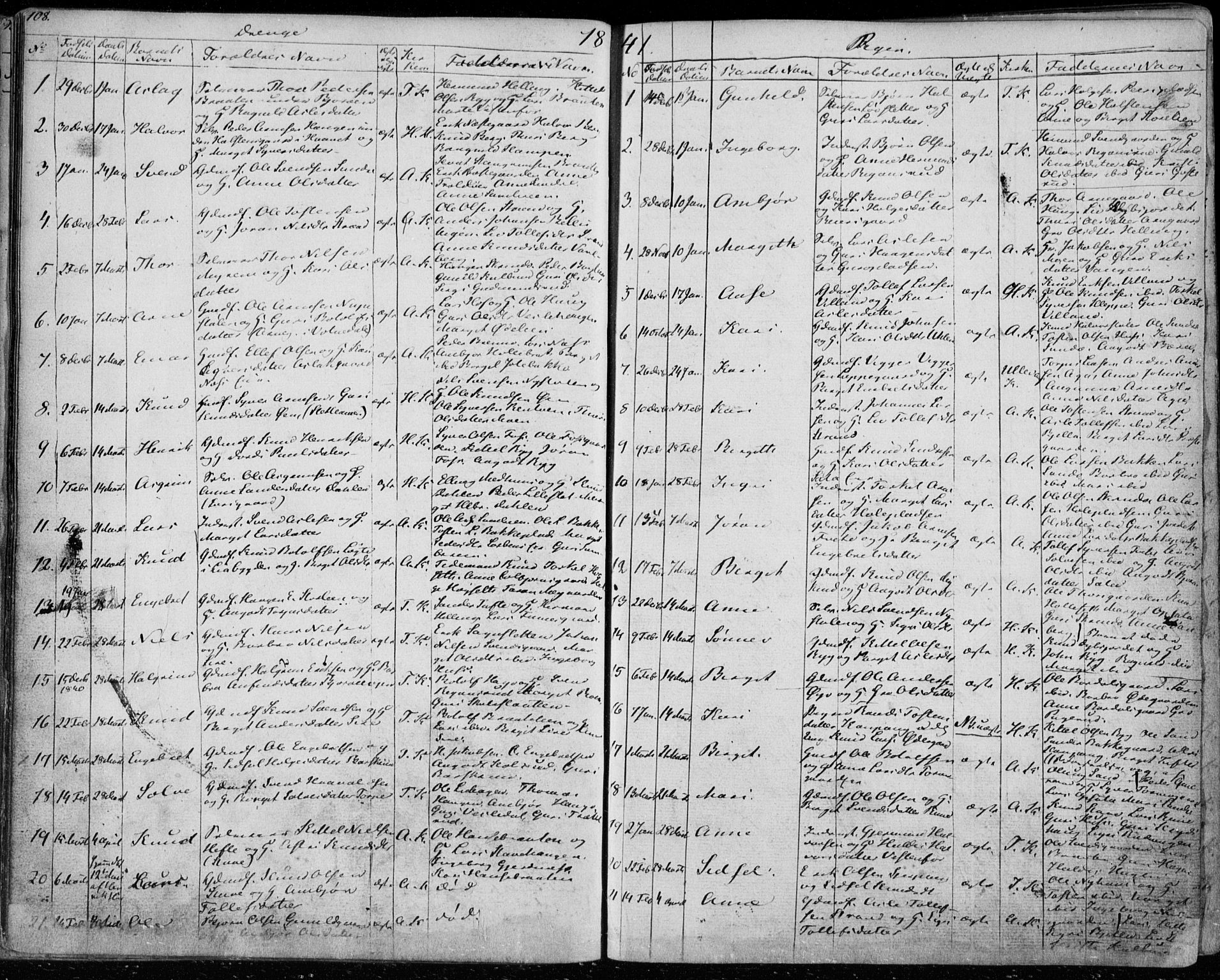 Ål kirkebøker, SAKO/A-249/F/Fa/L0005: Parish register (official) no. I 5, 1825-1848, p. 108
