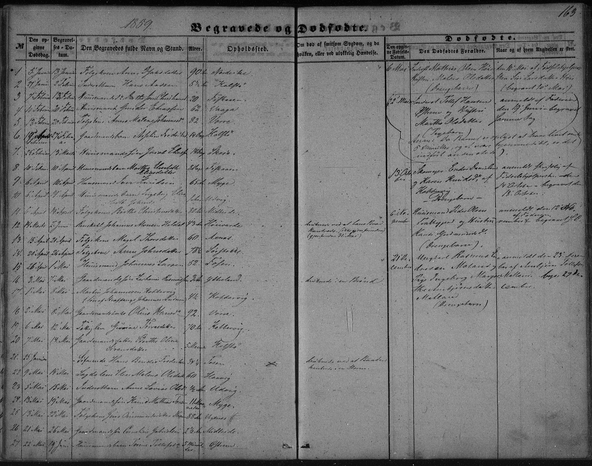 Avaldsnes sokneprestkontor, AV/SAST-A -101851/H/Ha/Haa/L0009: Parish register (official) no. A 9, 1853-1865, p. 163