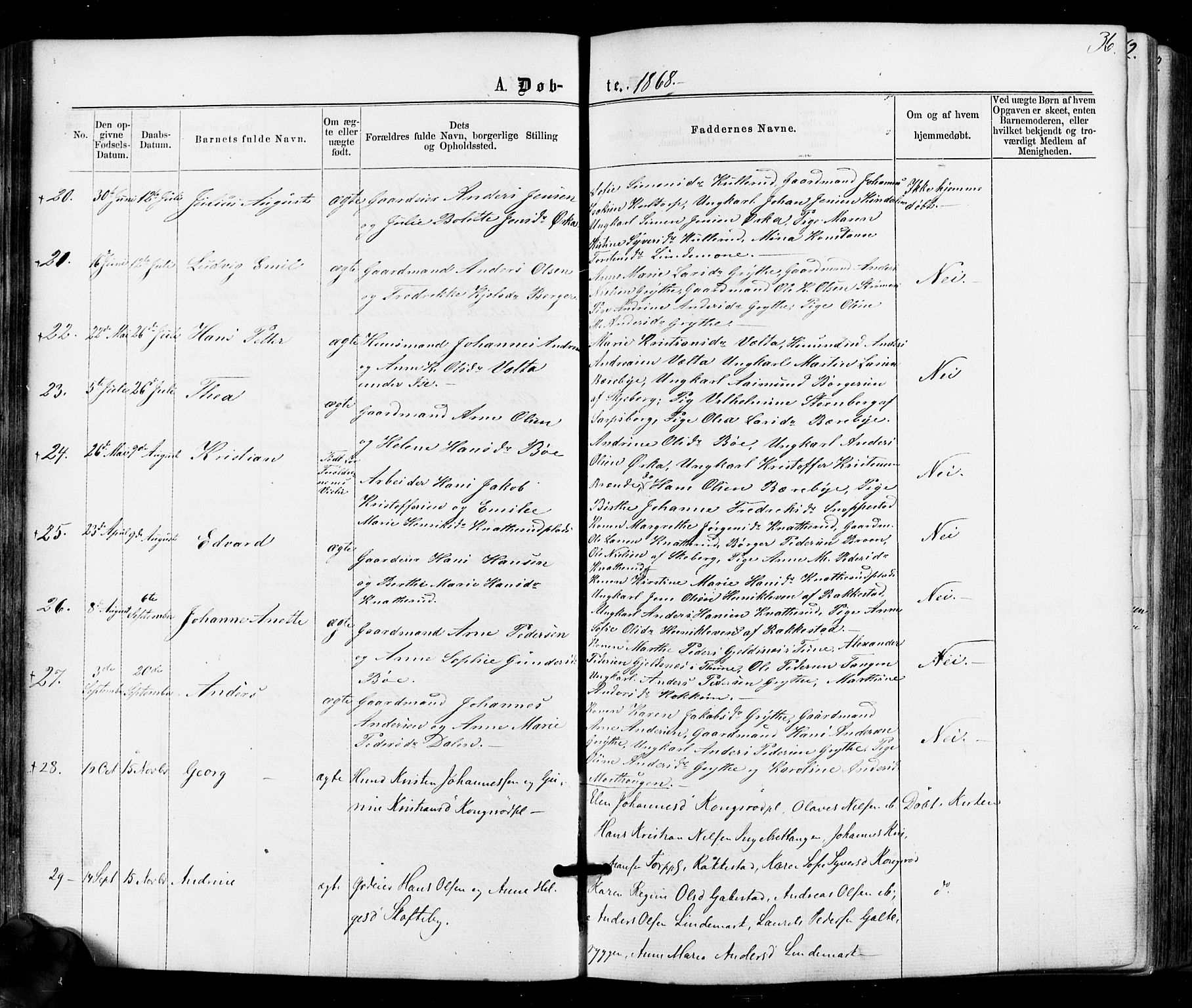 Varteig prestekontor Kirkebøker, AV/SAO-A-10447a/F/Fa/L0001: Parish register (official) no. 1, 1861-1877, p. 36