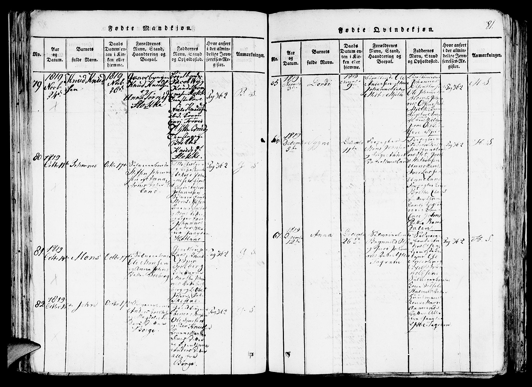 Haus sokneprestembete, SAB/A-75601/H/Haa: Parish register (official) no. A 12, 1816-1821, p. 81