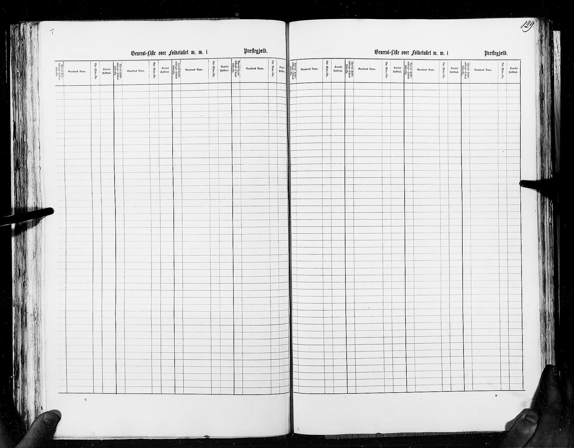 RA, Census 1855, vol. 6A: Nordre Trondhjem amt og Nordland amt, 1855, p. 129