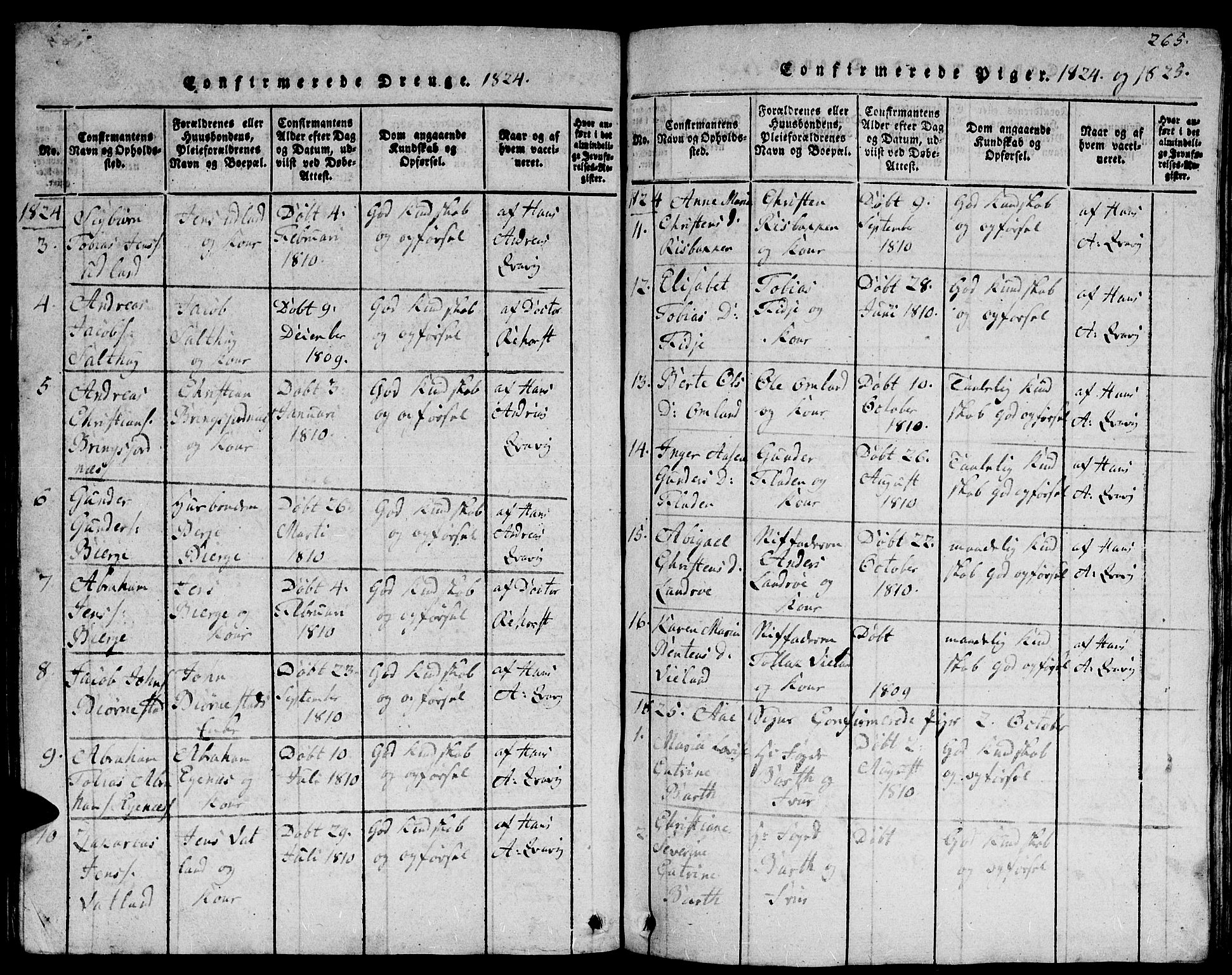 Lyngdal sokneprestkontor, AV/SAK-1111-0029/F/Fb/Fbc/L0001: Parish register (copy) no. B 1, 1815-1844, p. 265