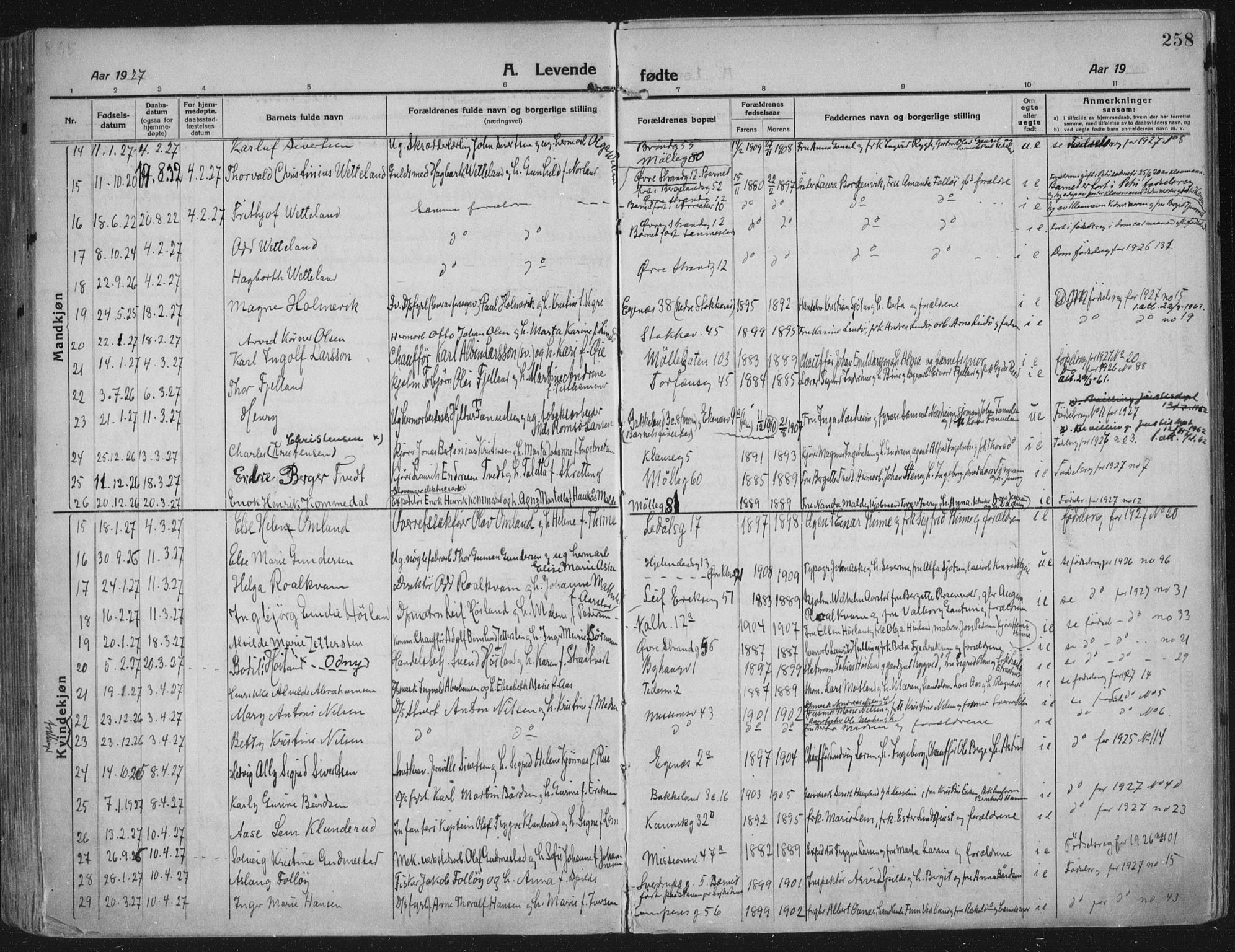 Domkirken sokneprestkontor, SAST/A-101812/002/A/L0018: Parish register (official) no. A 34, 1915-1929, p. 258