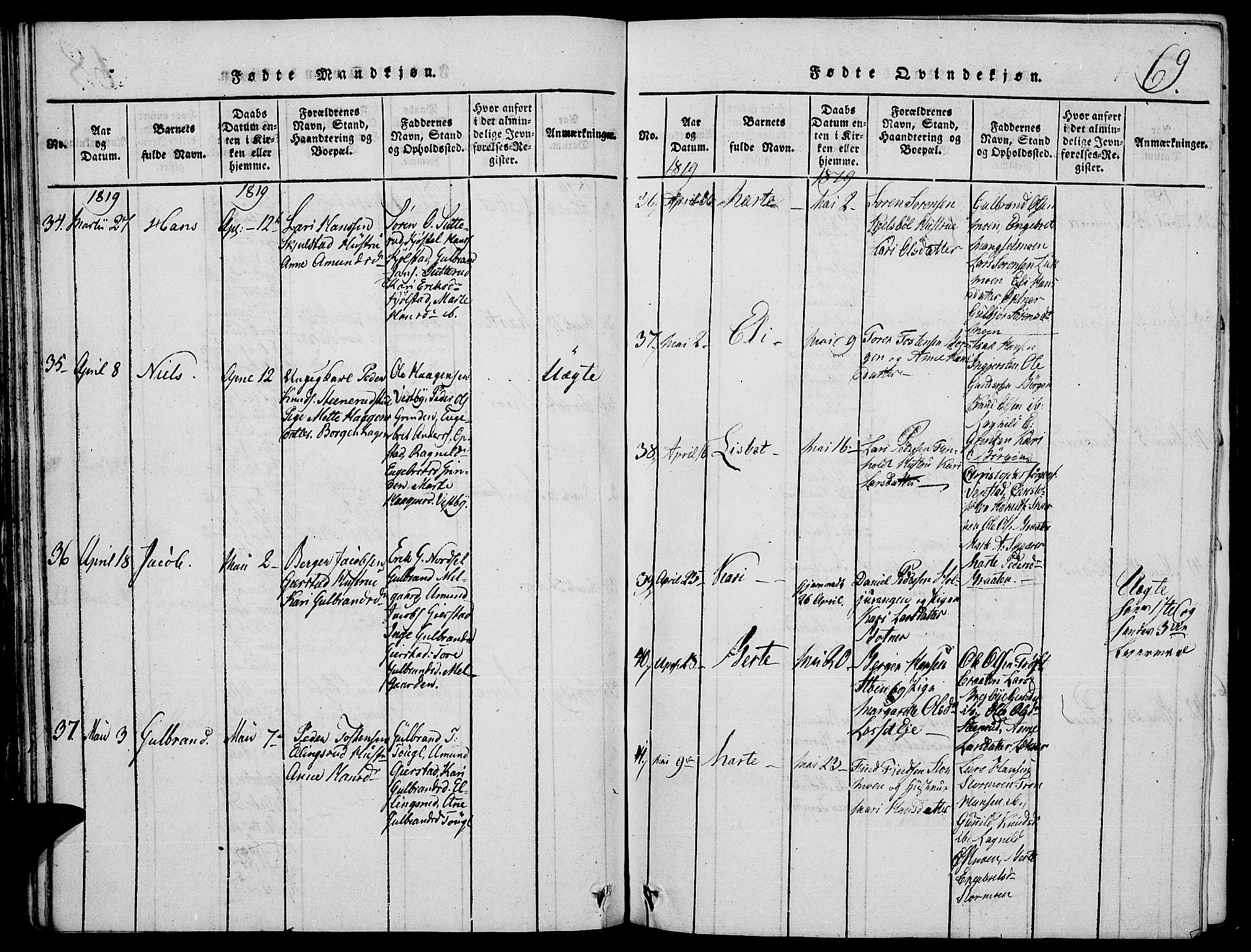 Strøm-Odalen prestekontor, AV/SAH-PREST-028/H/Ha/Hab/L0001: Parish register (copy) no. 1, 1813-1825, p. 69