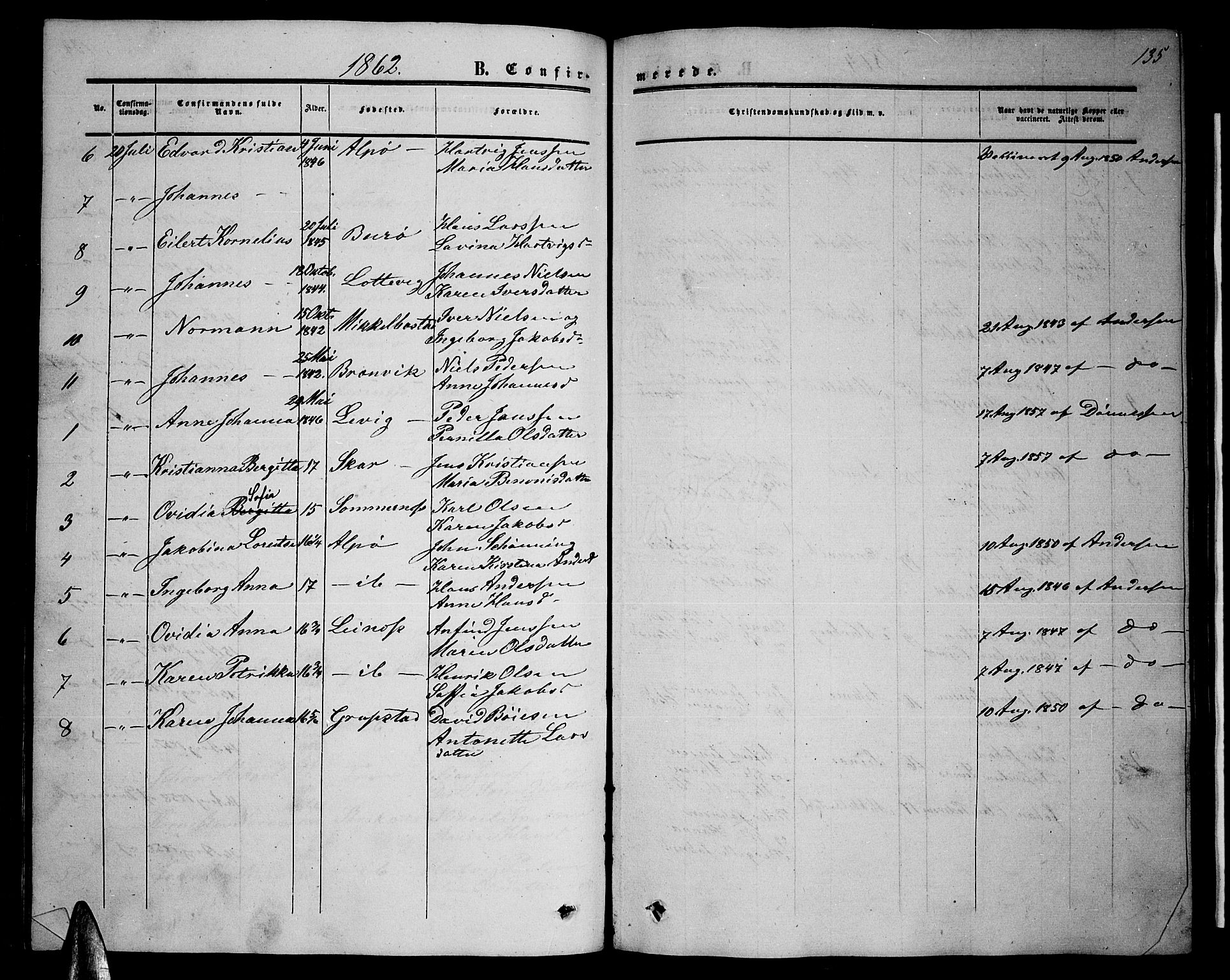 Ministerialprotokoller, klokkerbøker og fødselsregistre - Nordland, SAT/A-1459/857/L0827: Parish register (copy) no. 857C02, 1852-1879, p. 135